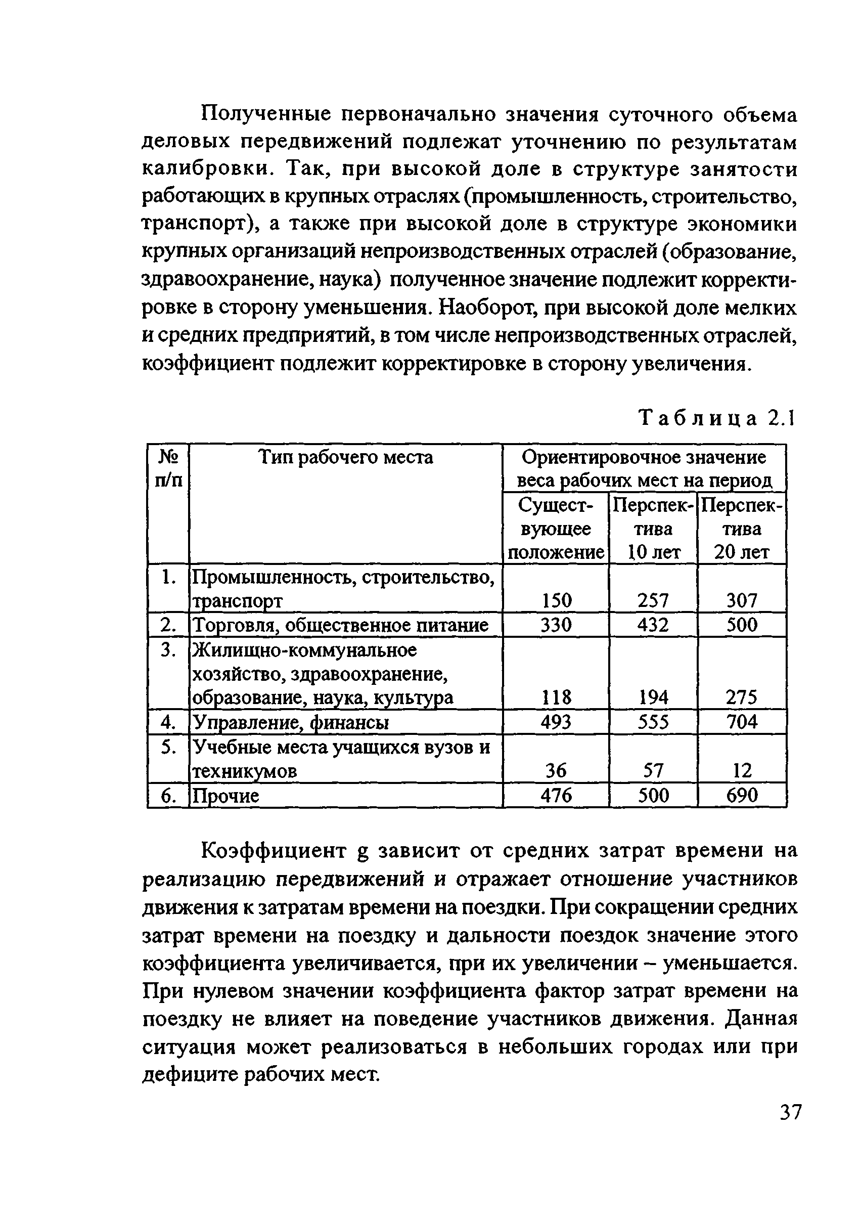 Руководство 