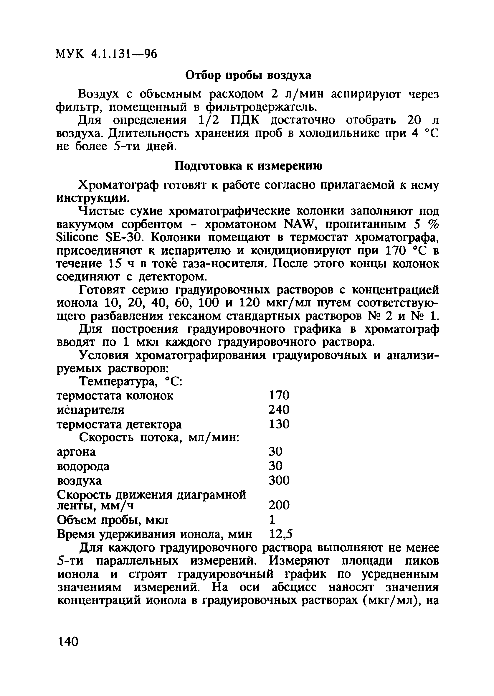 МУК 4.1.131-96