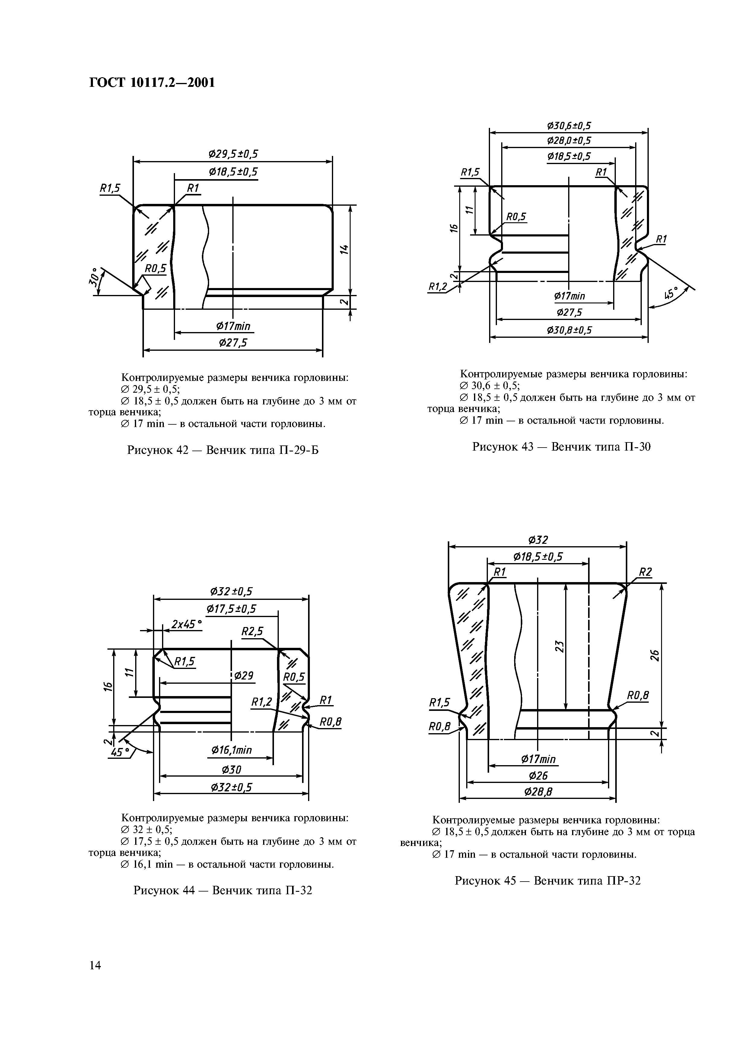 ГОСТ 10117.2-2001