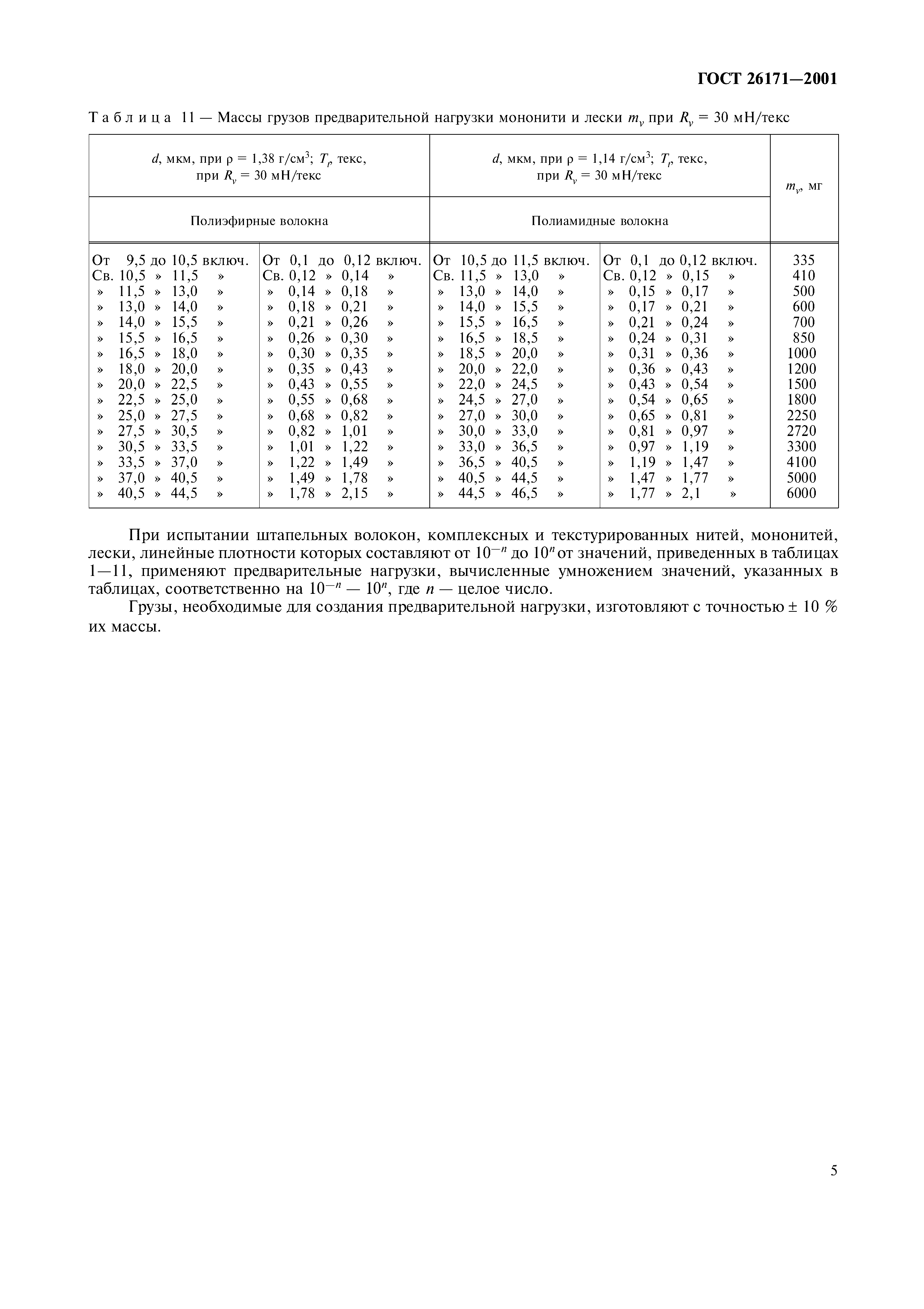 ГОСТ 26171-2001