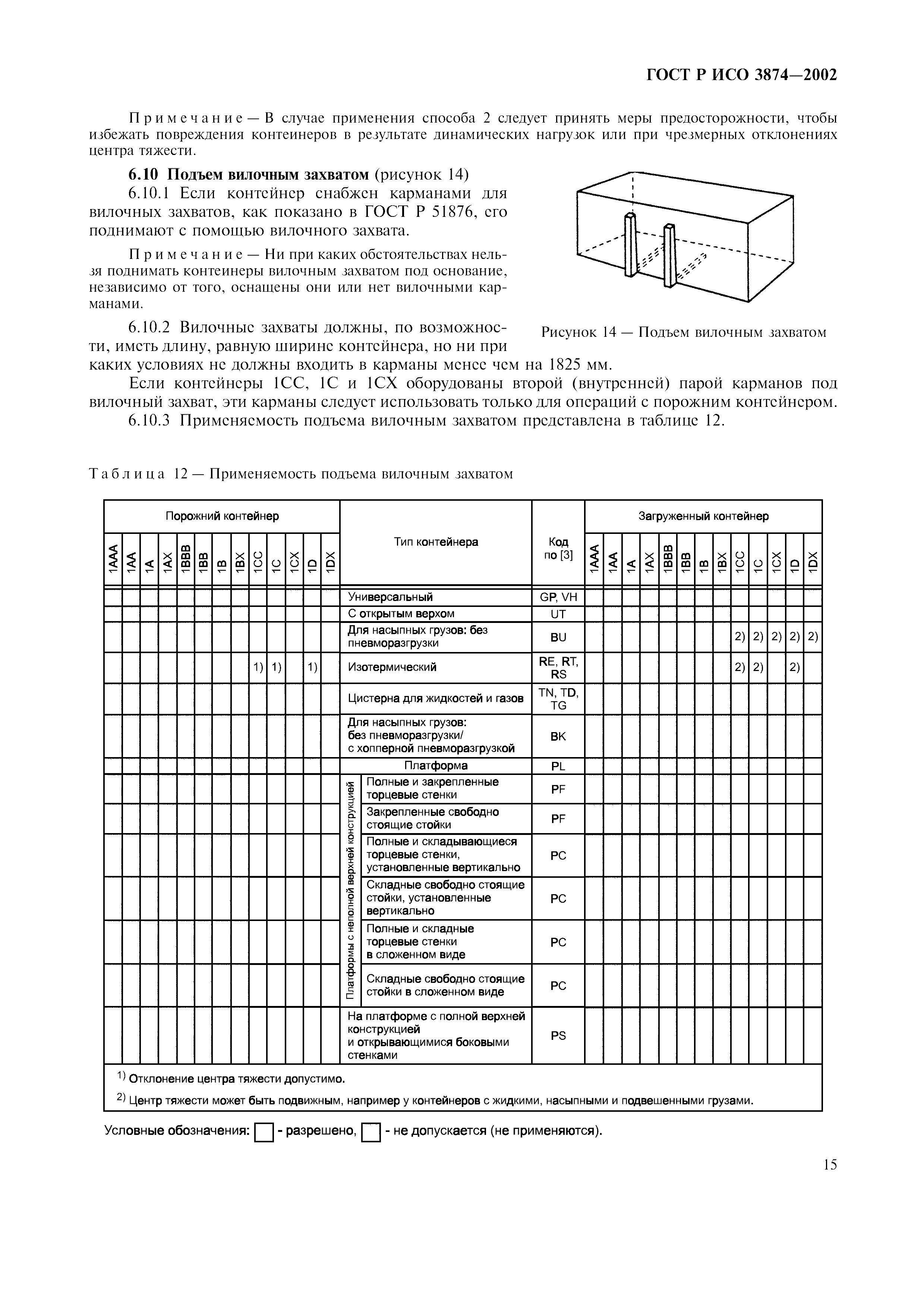 ГОСТ Р ИСО 3874-2002