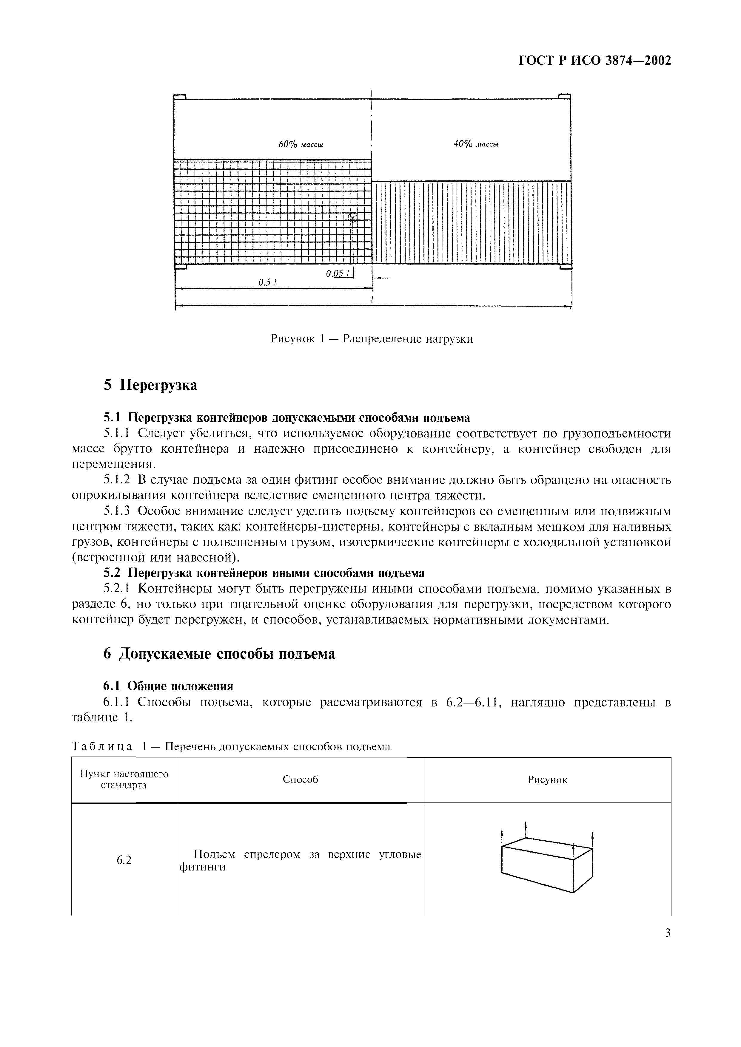 ГОСТ Р ИСО 3874-2002