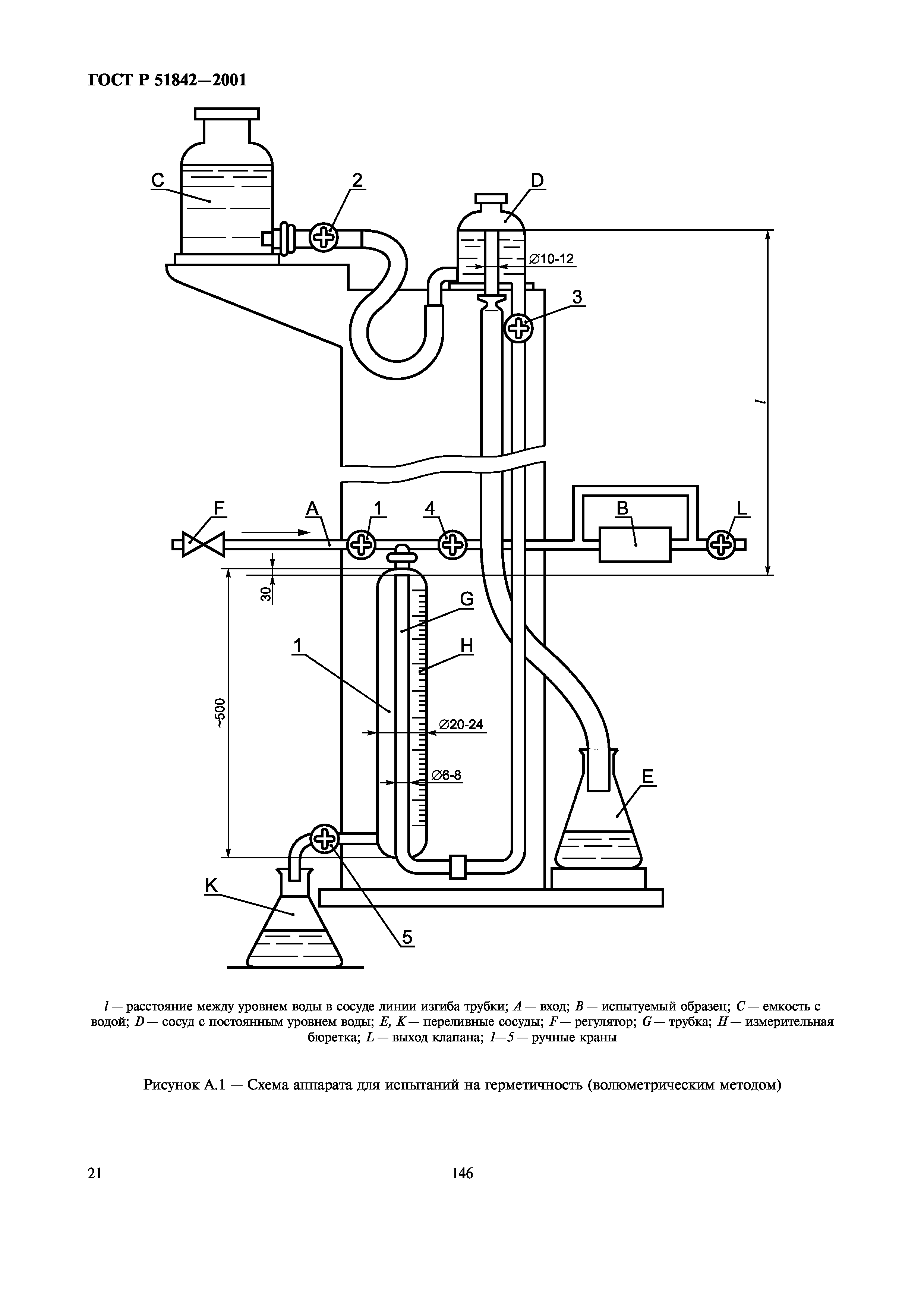 ГОСТ Р 51842-2001