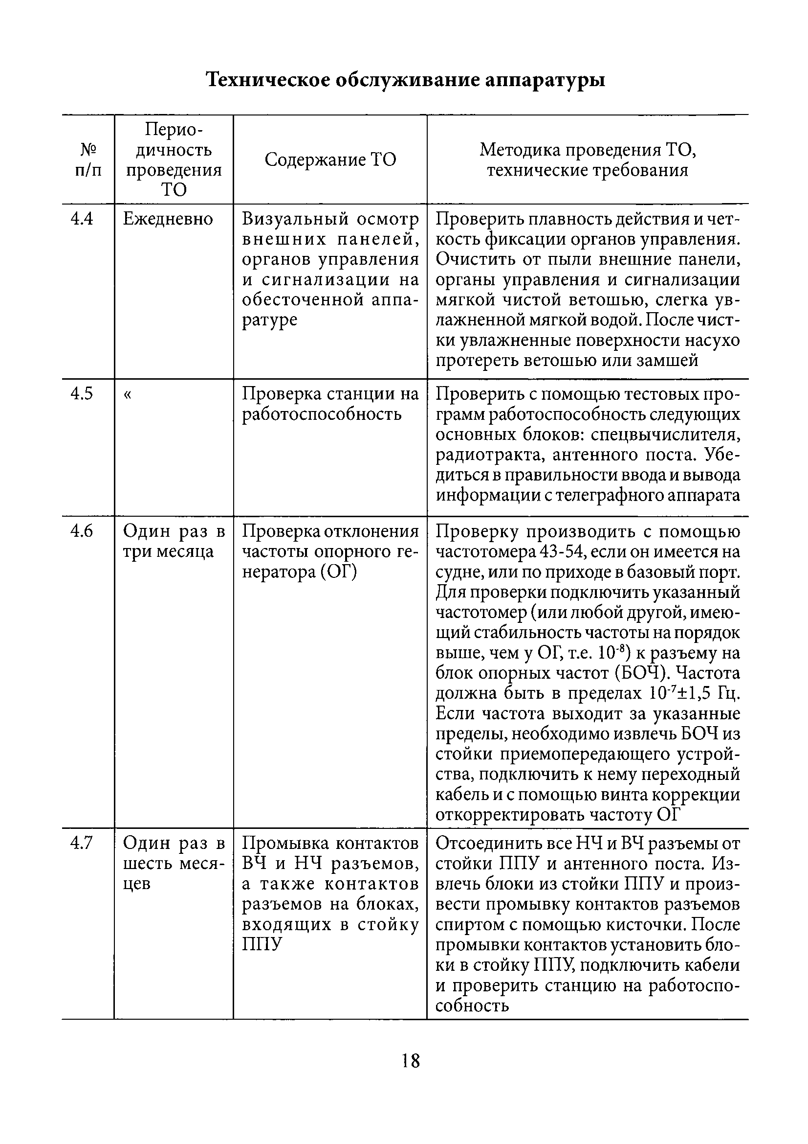 РД 31.65.06-85