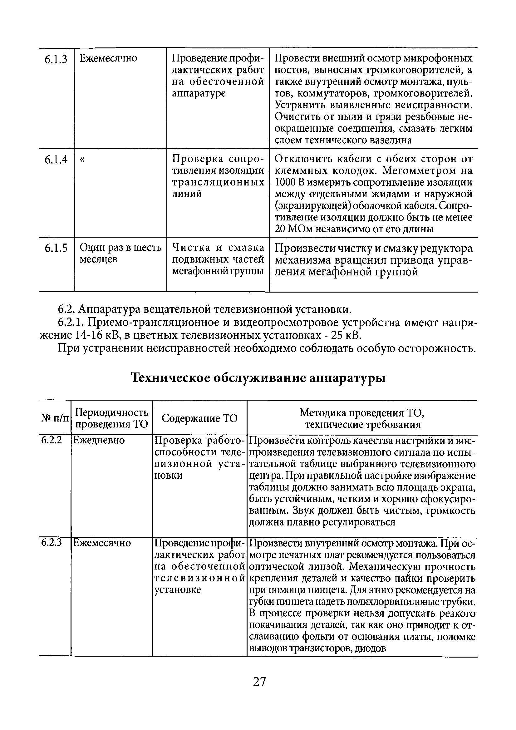 РД 31.65.06-85