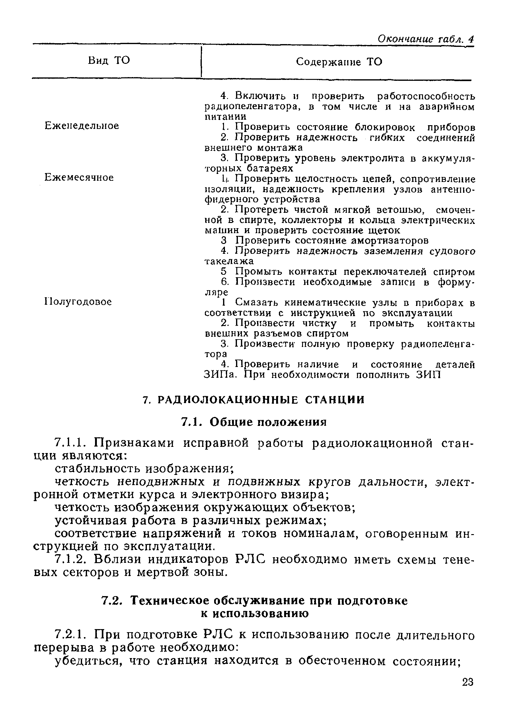 РД 31.65.05-83