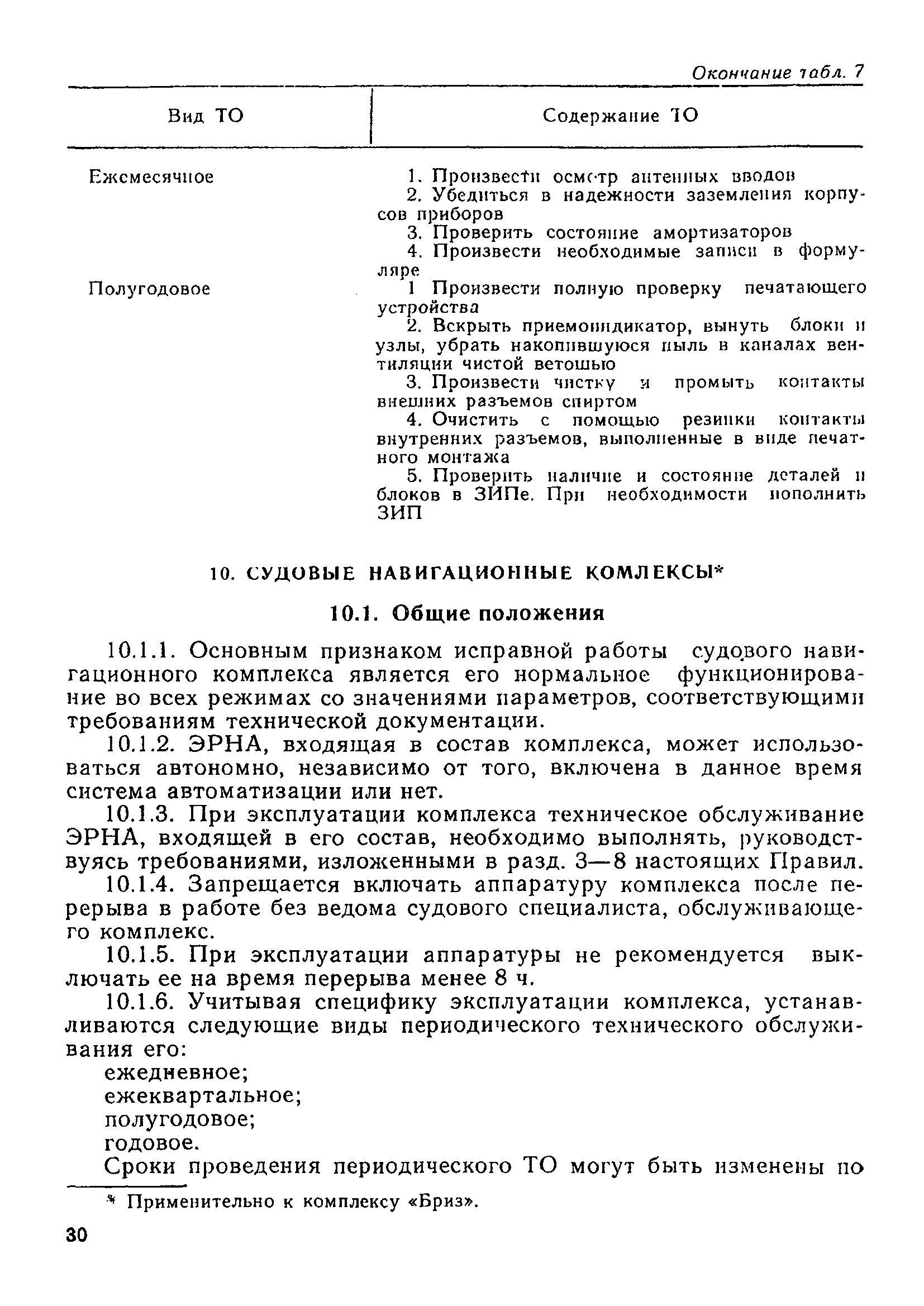 РД 31.65.05-83