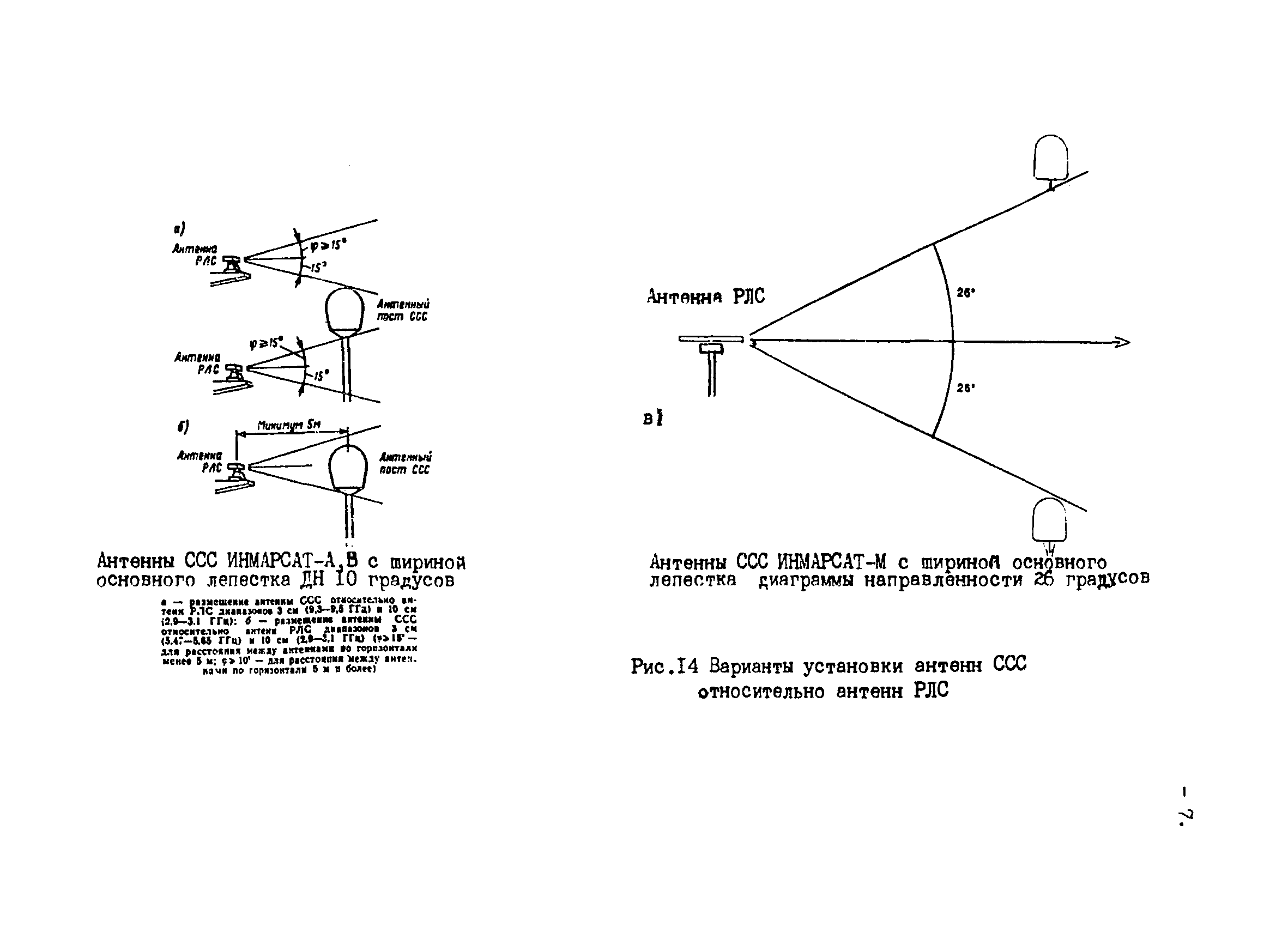 РД 31.64.27-94