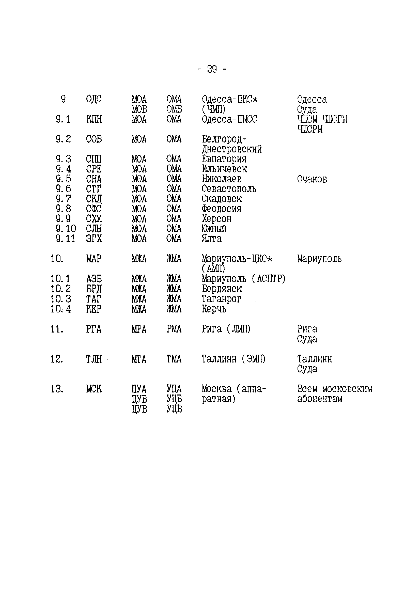 РД 31.64.22-94