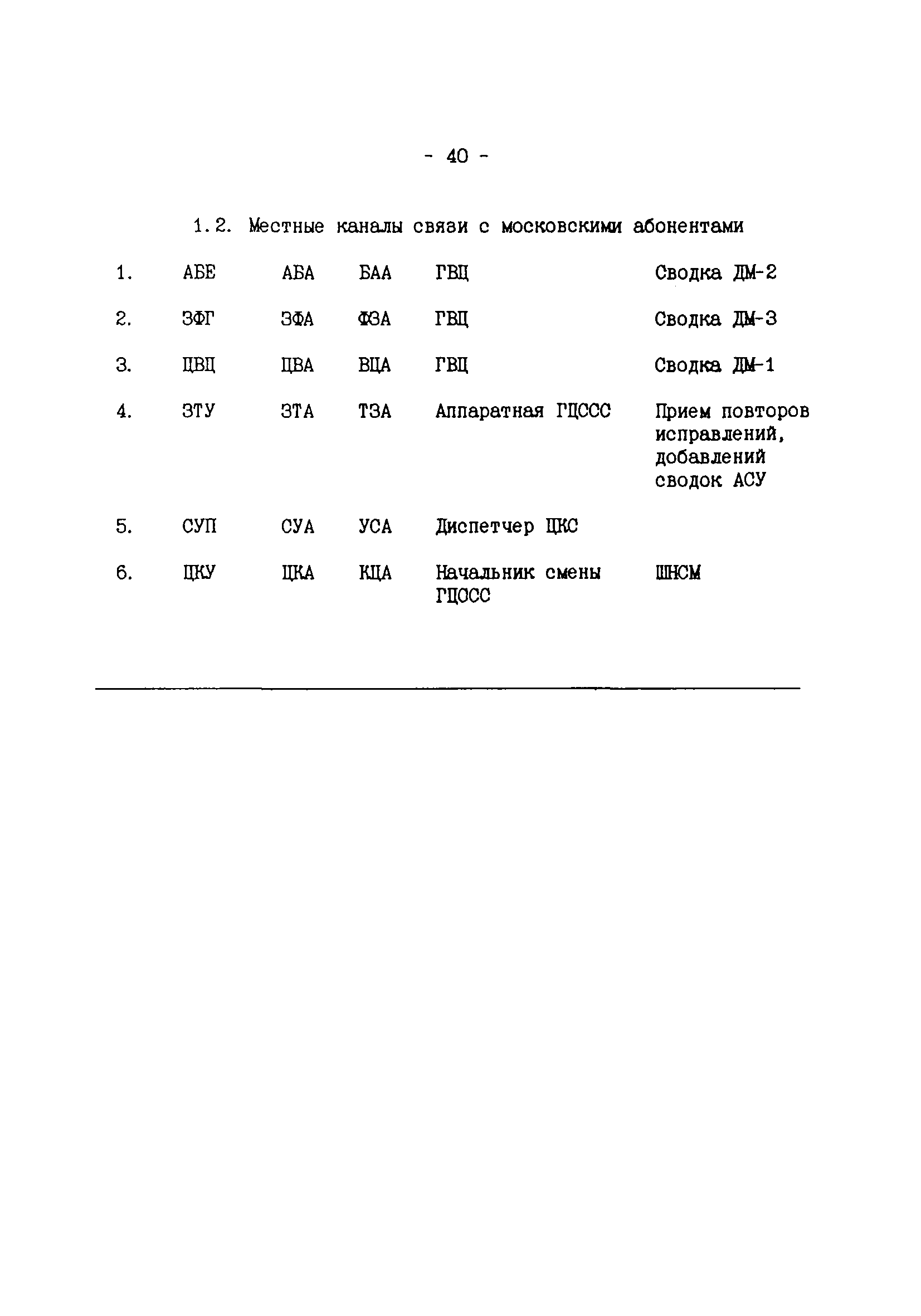 РД 31.64.22-94