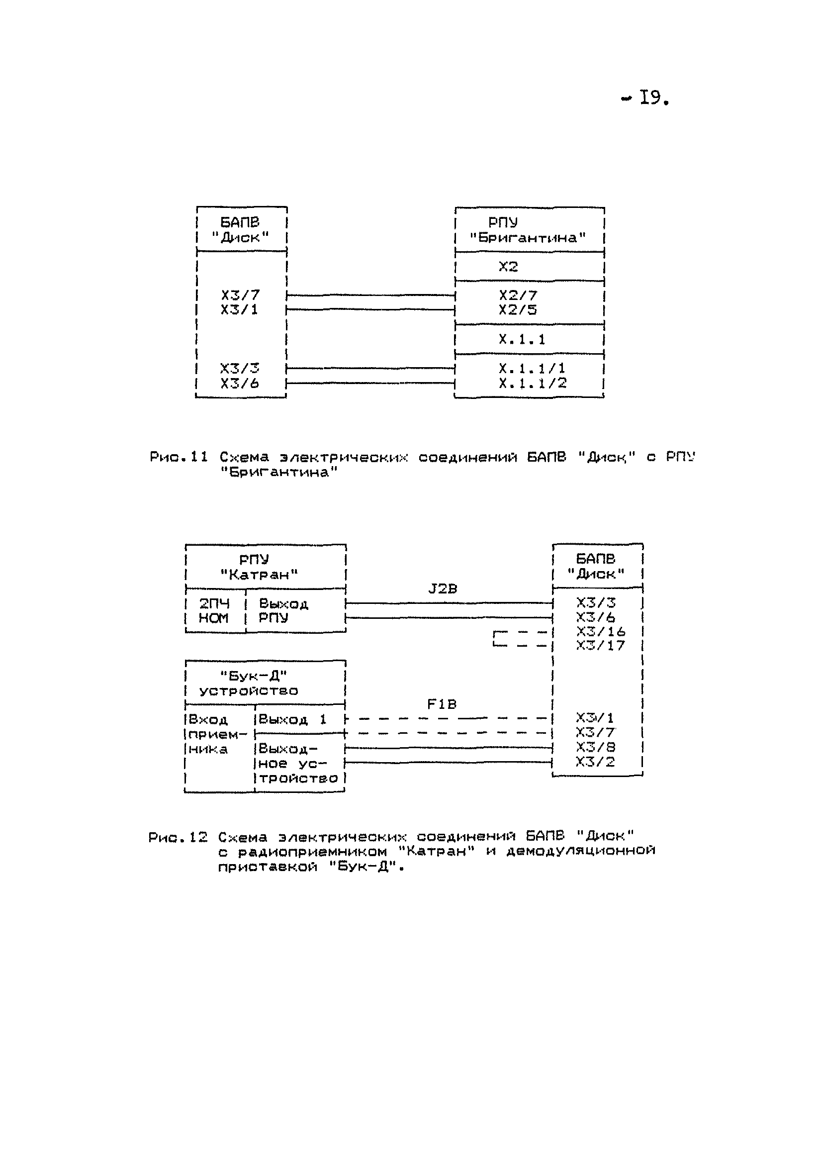 РД 31.64.01-94