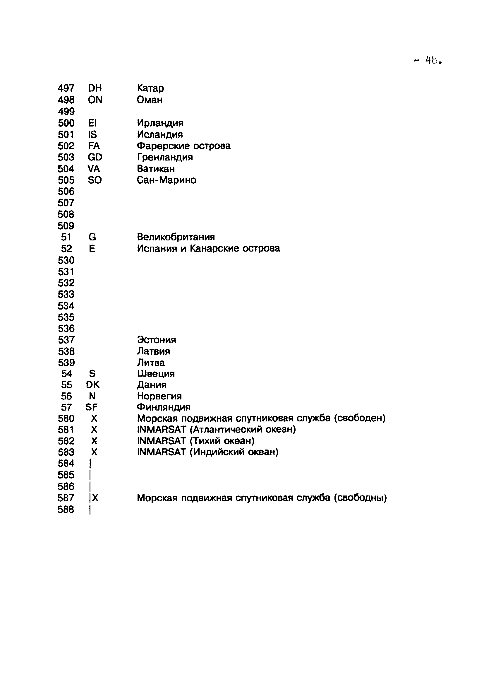 РД 31.64.01-94