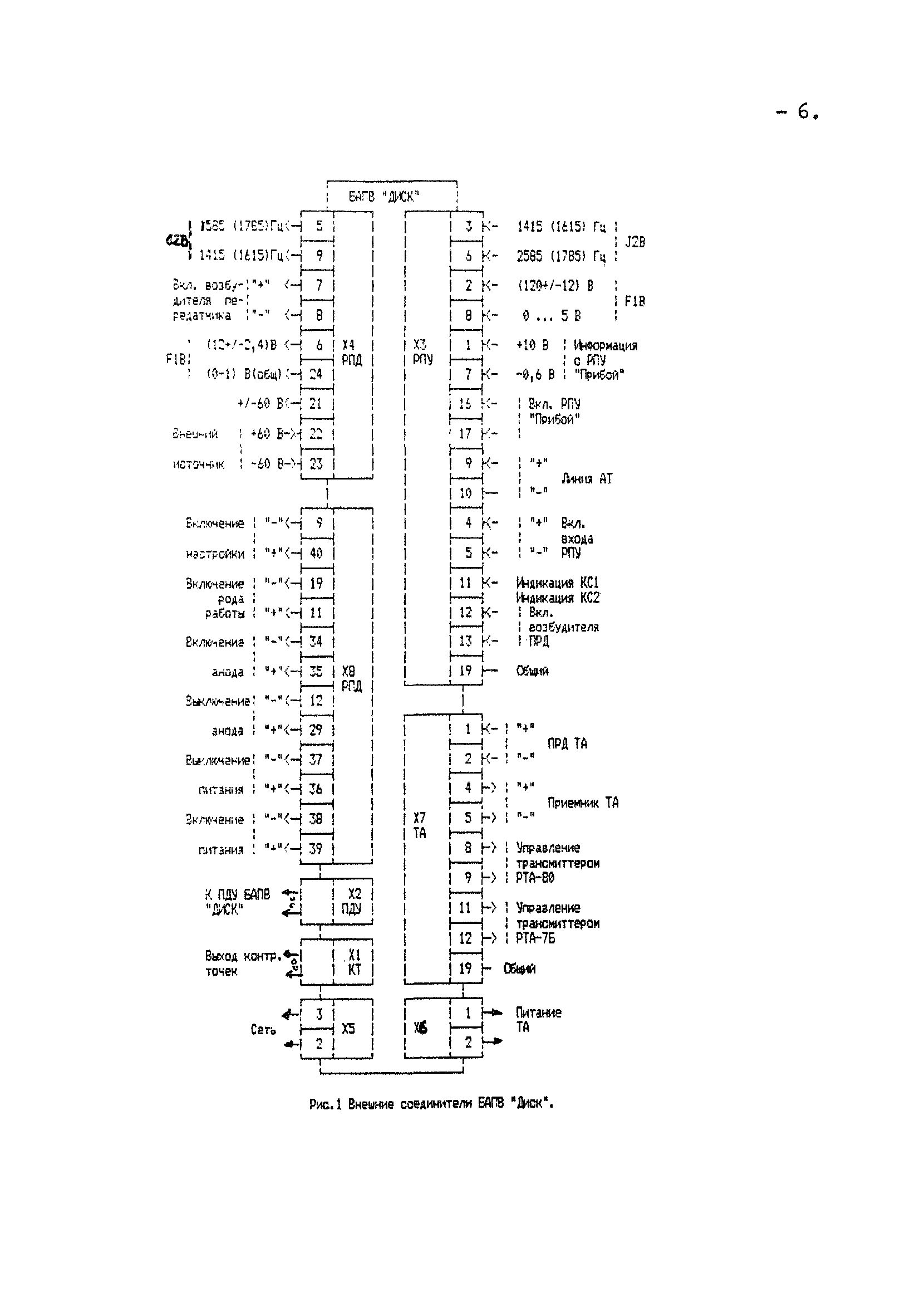 РД 31.64.01-94