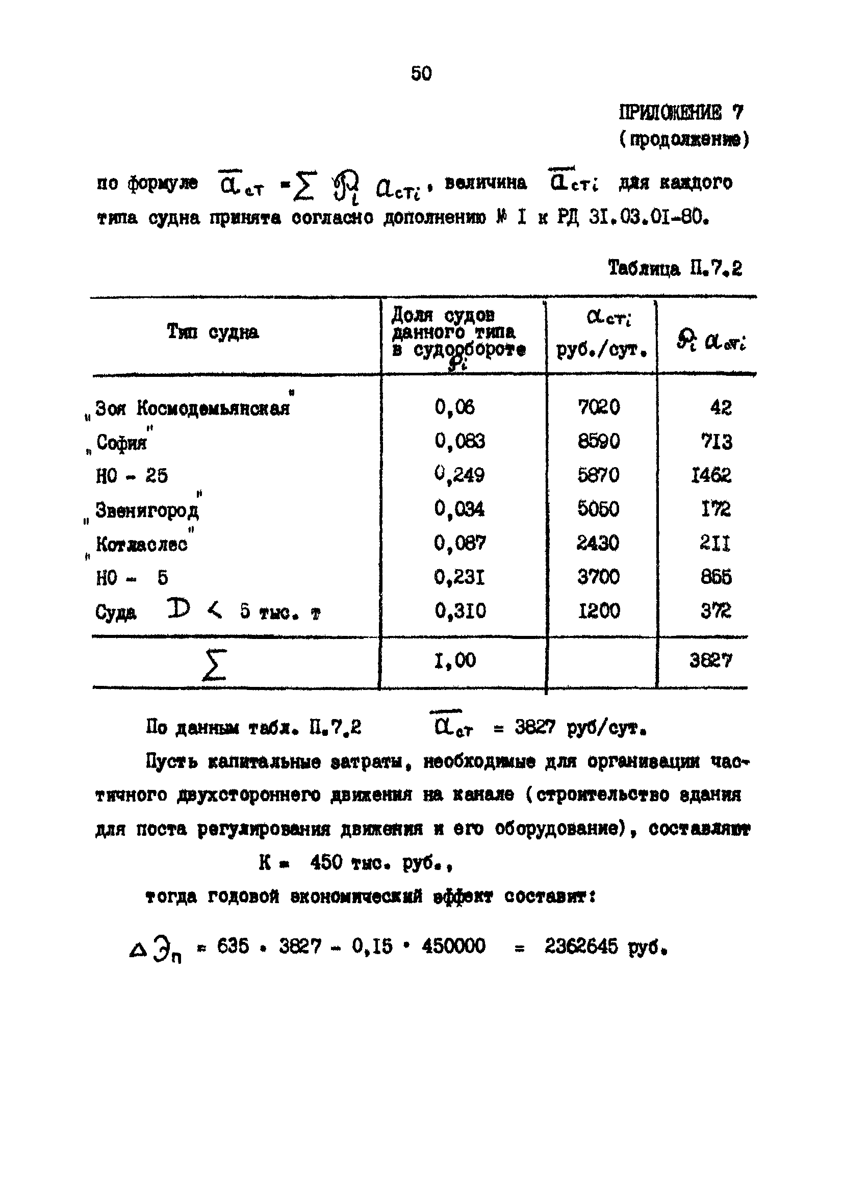 РД 31.63.03-86