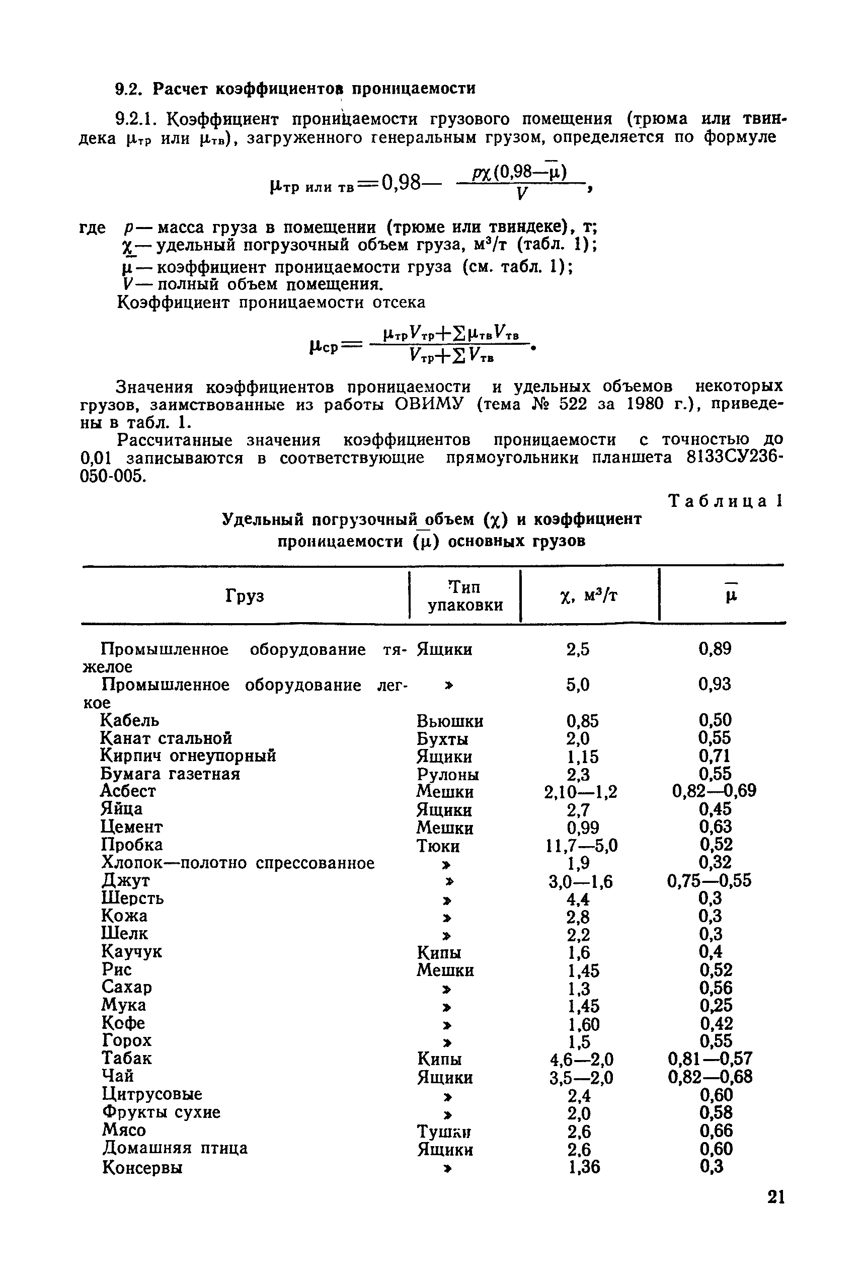 РД 31.60.27-85