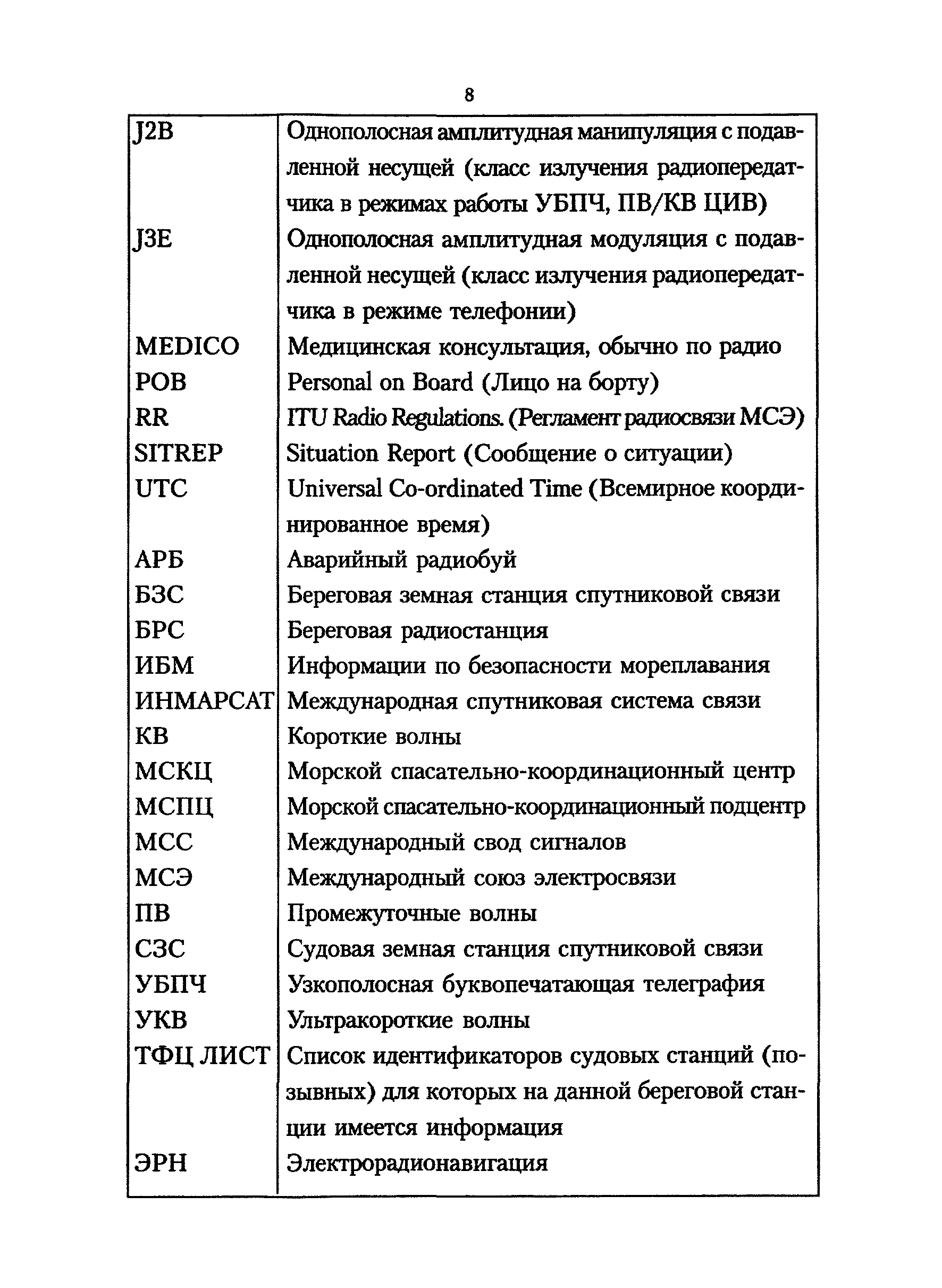 РД 31.6.02-01