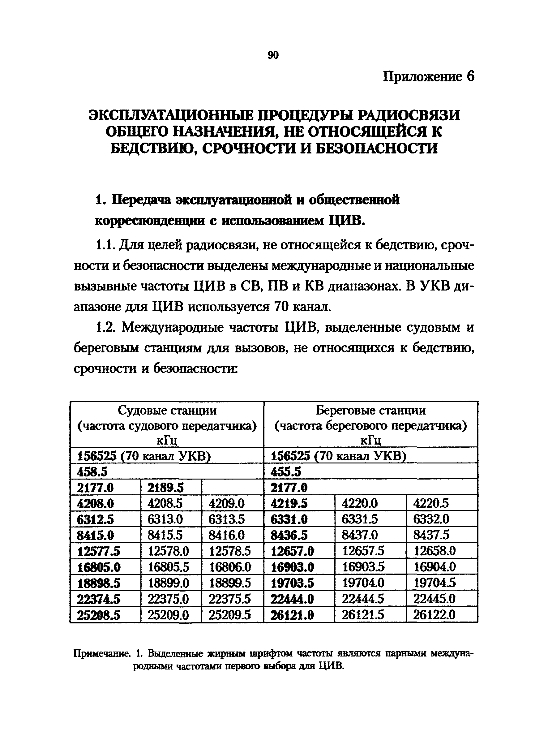 РД 31.6.02-01