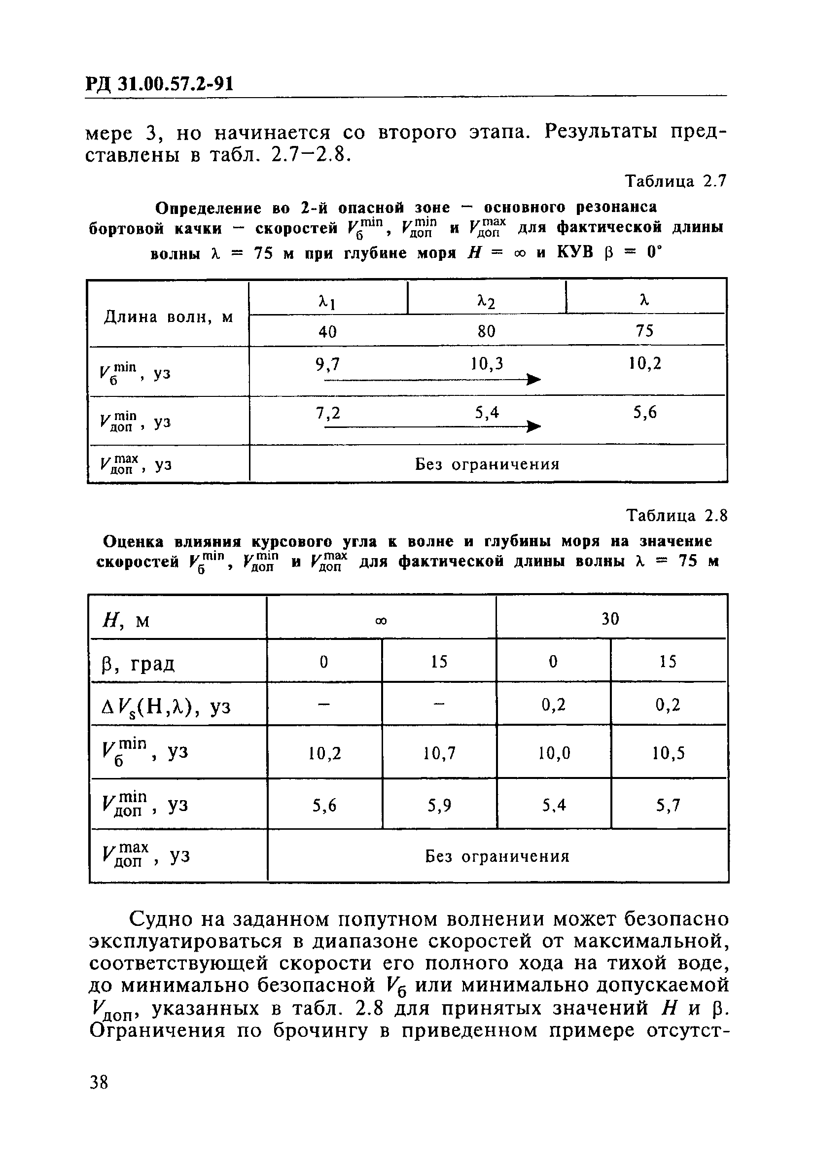 РД 31.00.57.2-91