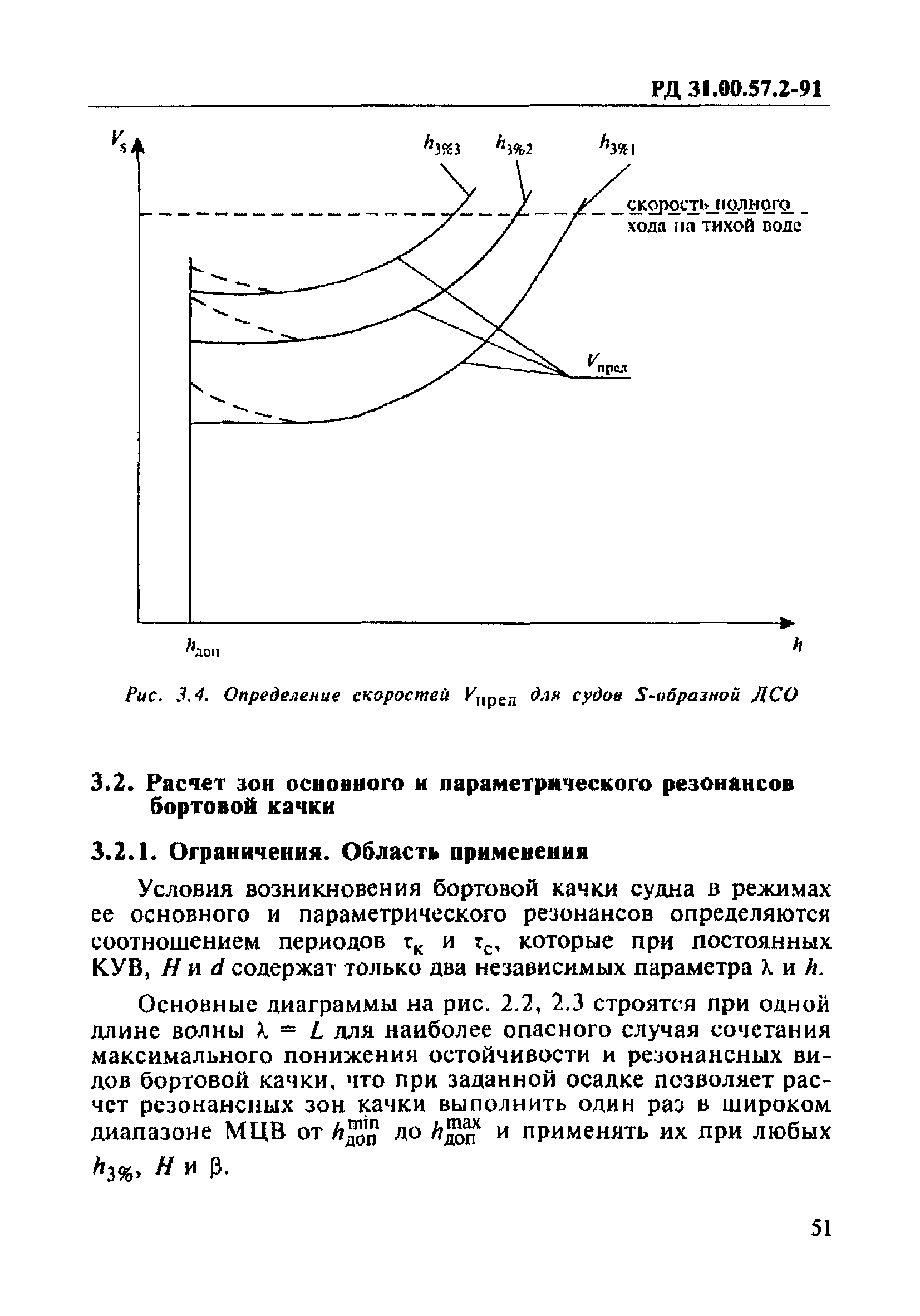 РД 31.00.57.2-91