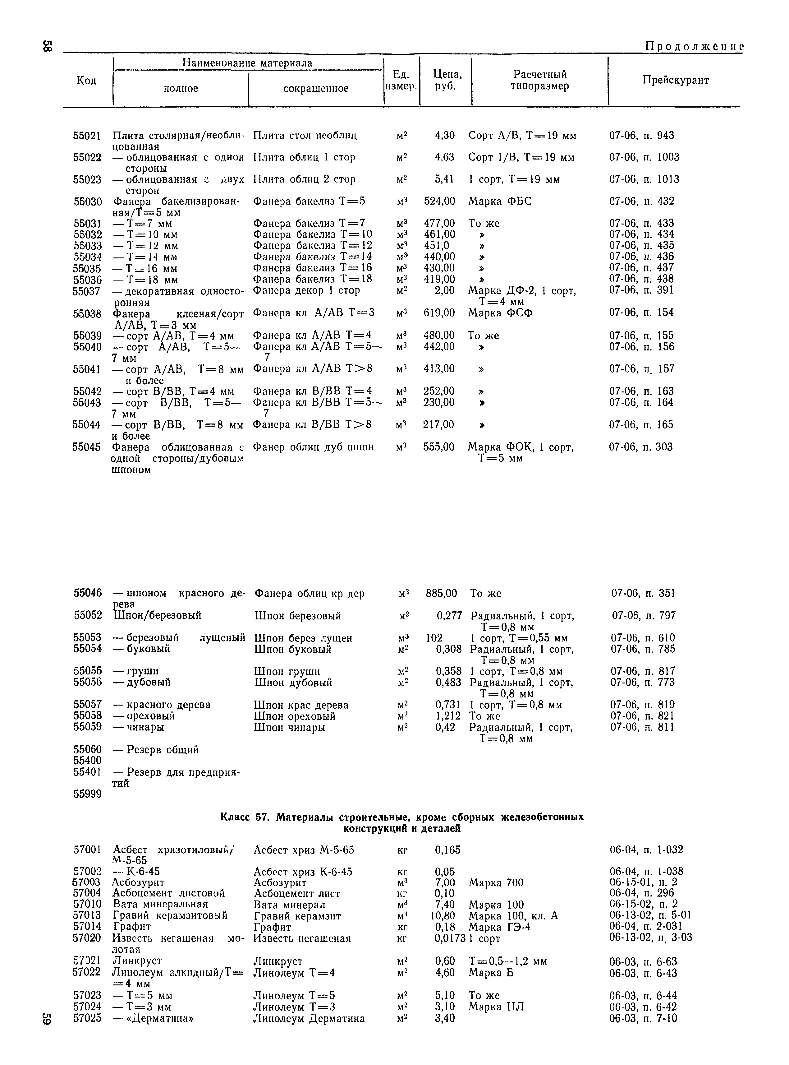 РД 31.51.15-83