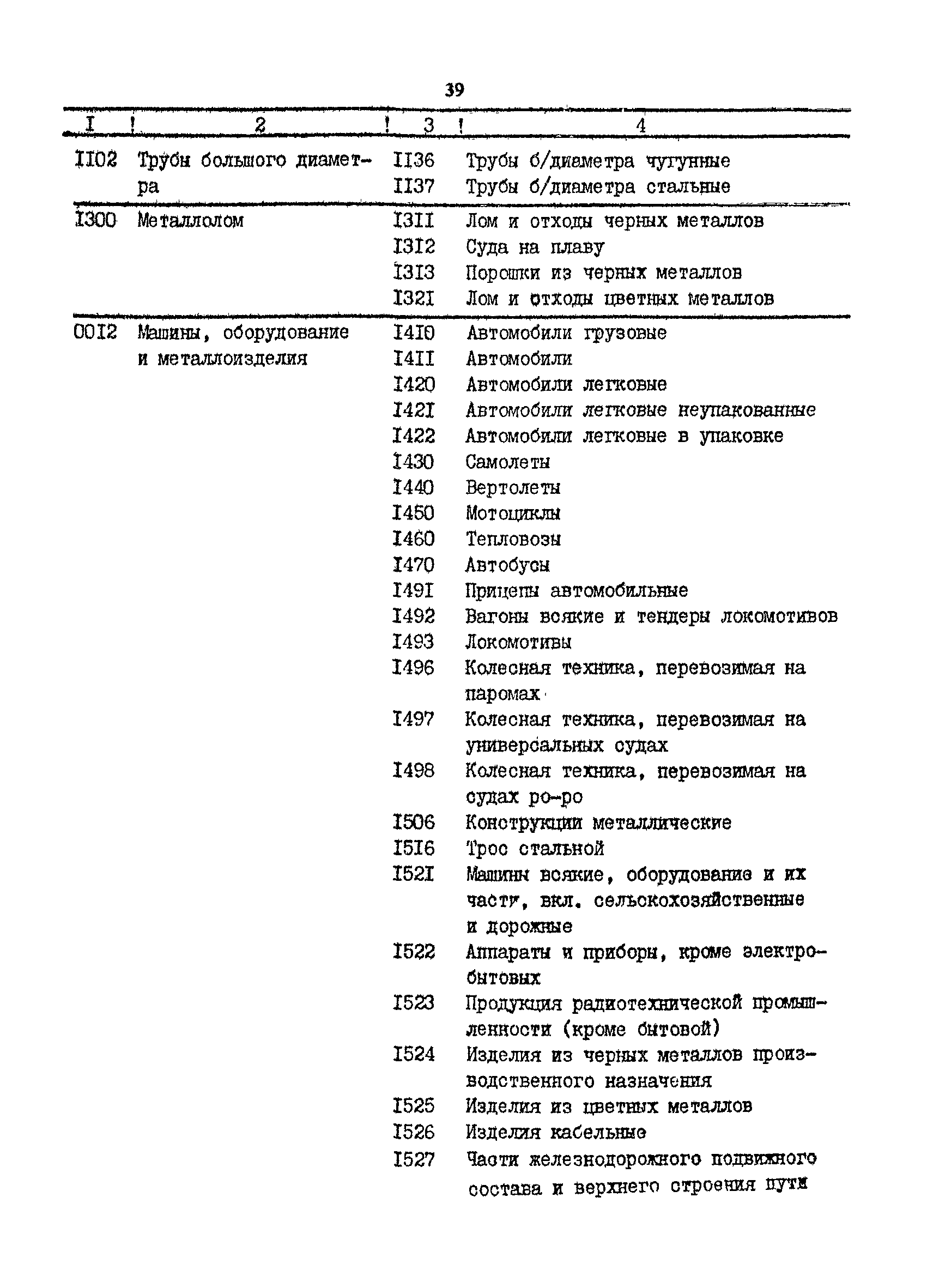 РД 31.01.34-87