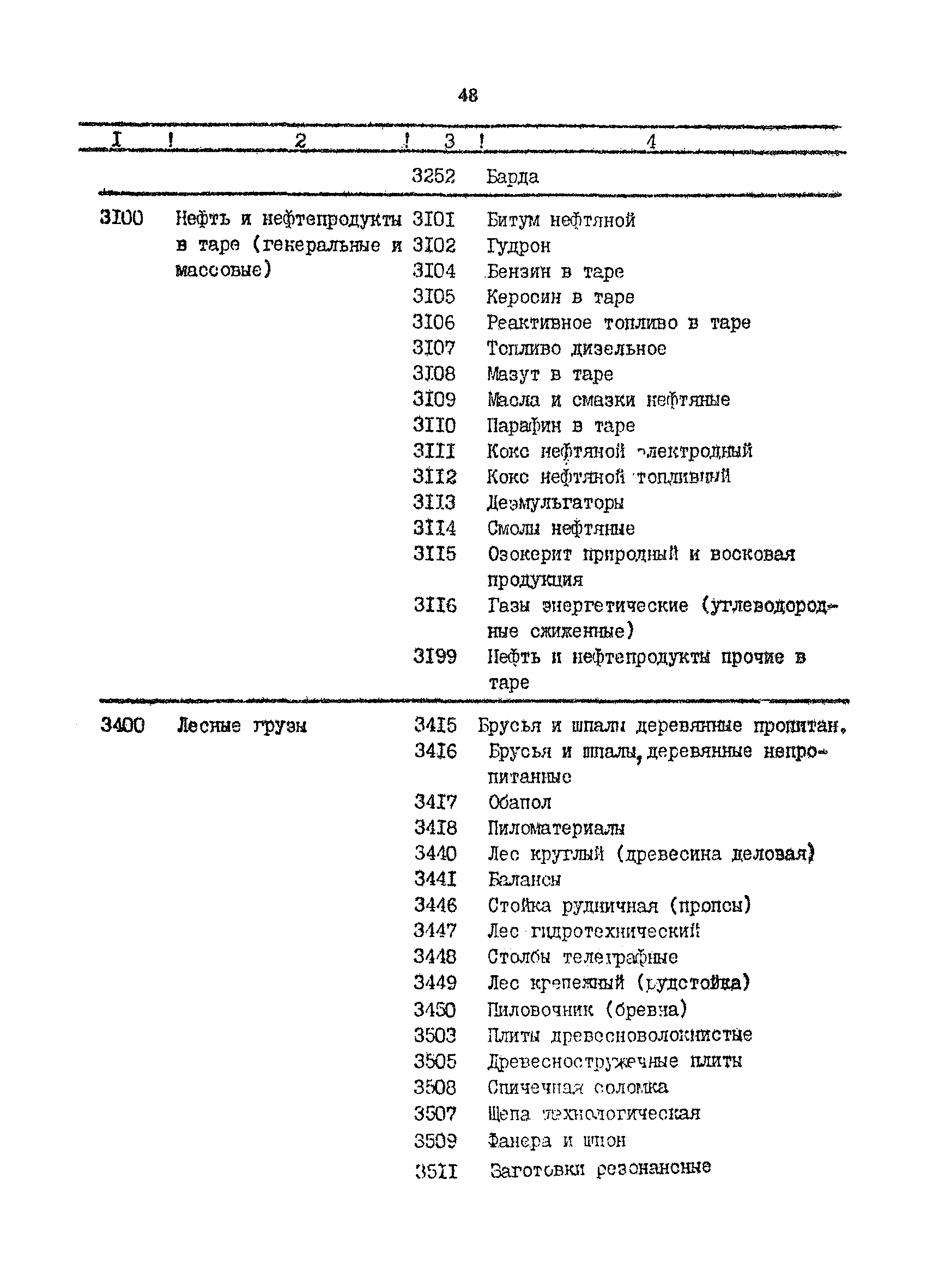 РД 31.01.34-87