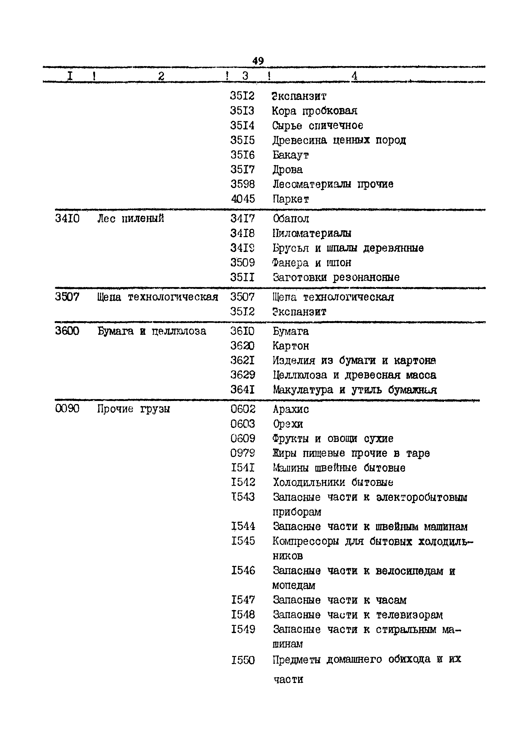 РД 31.01.34-87