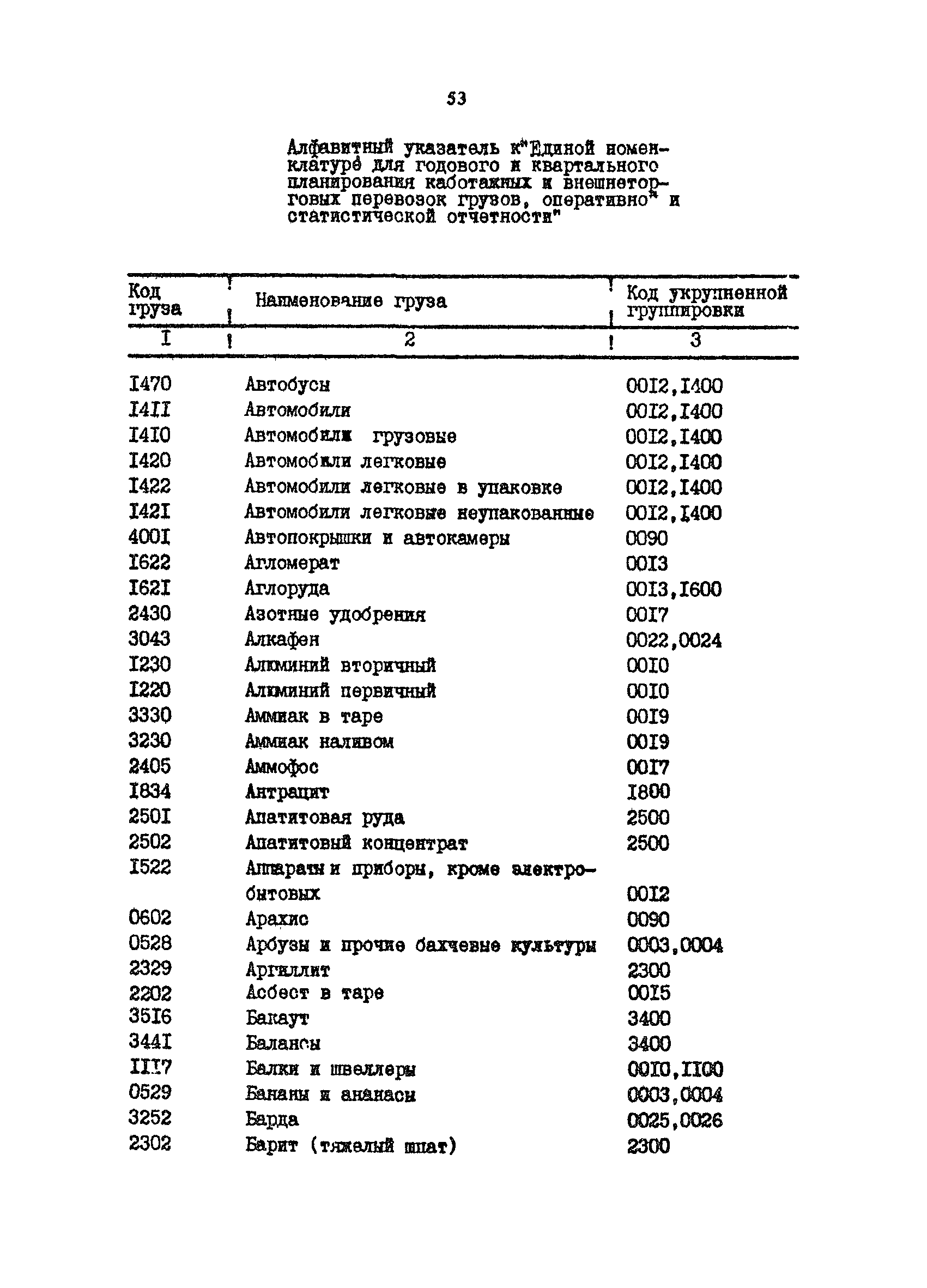 РД 31.01.34-87