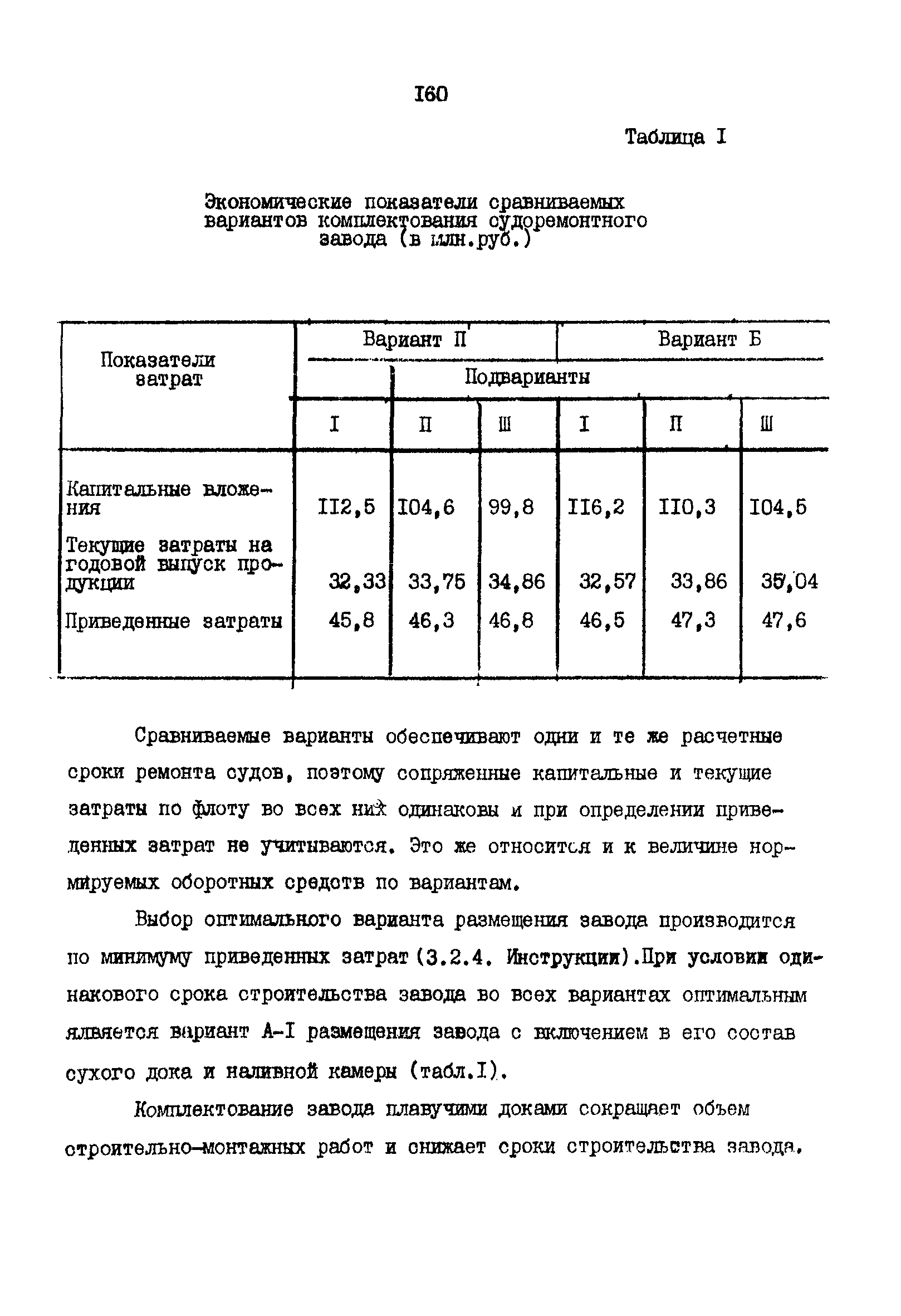 РД 31.01.02-77