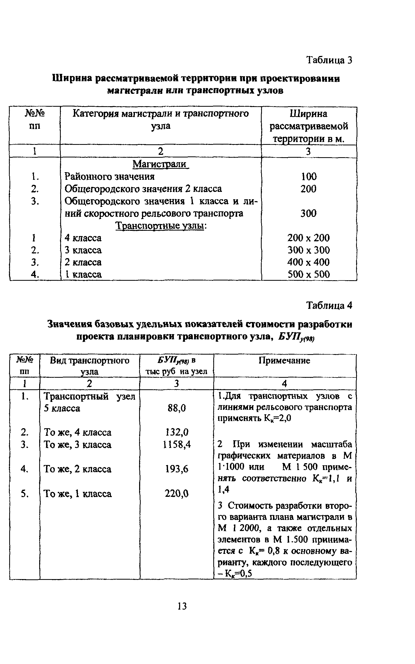 МРР 3.2.03.1-1-03