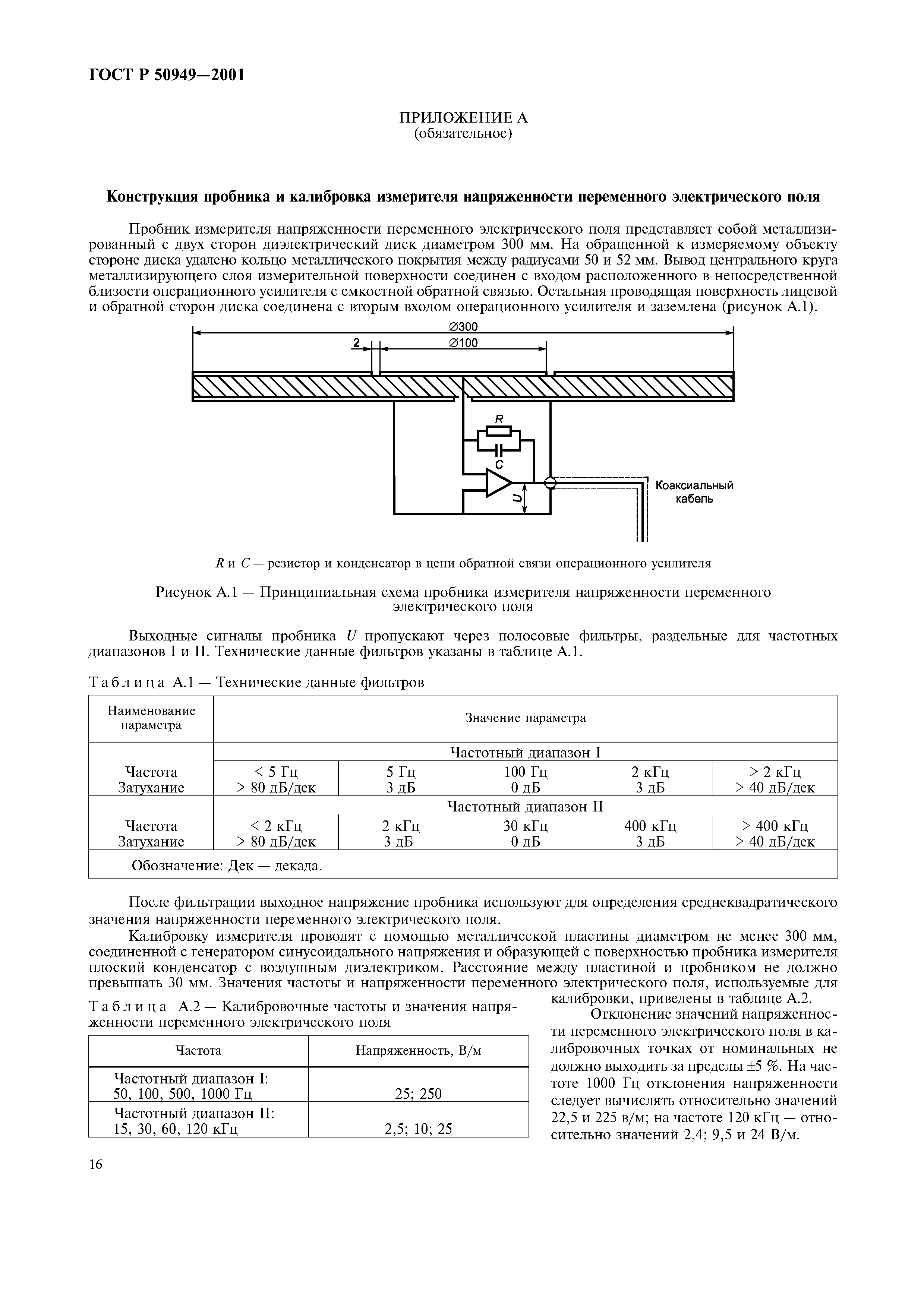 ГОСТ Р 50949-2001