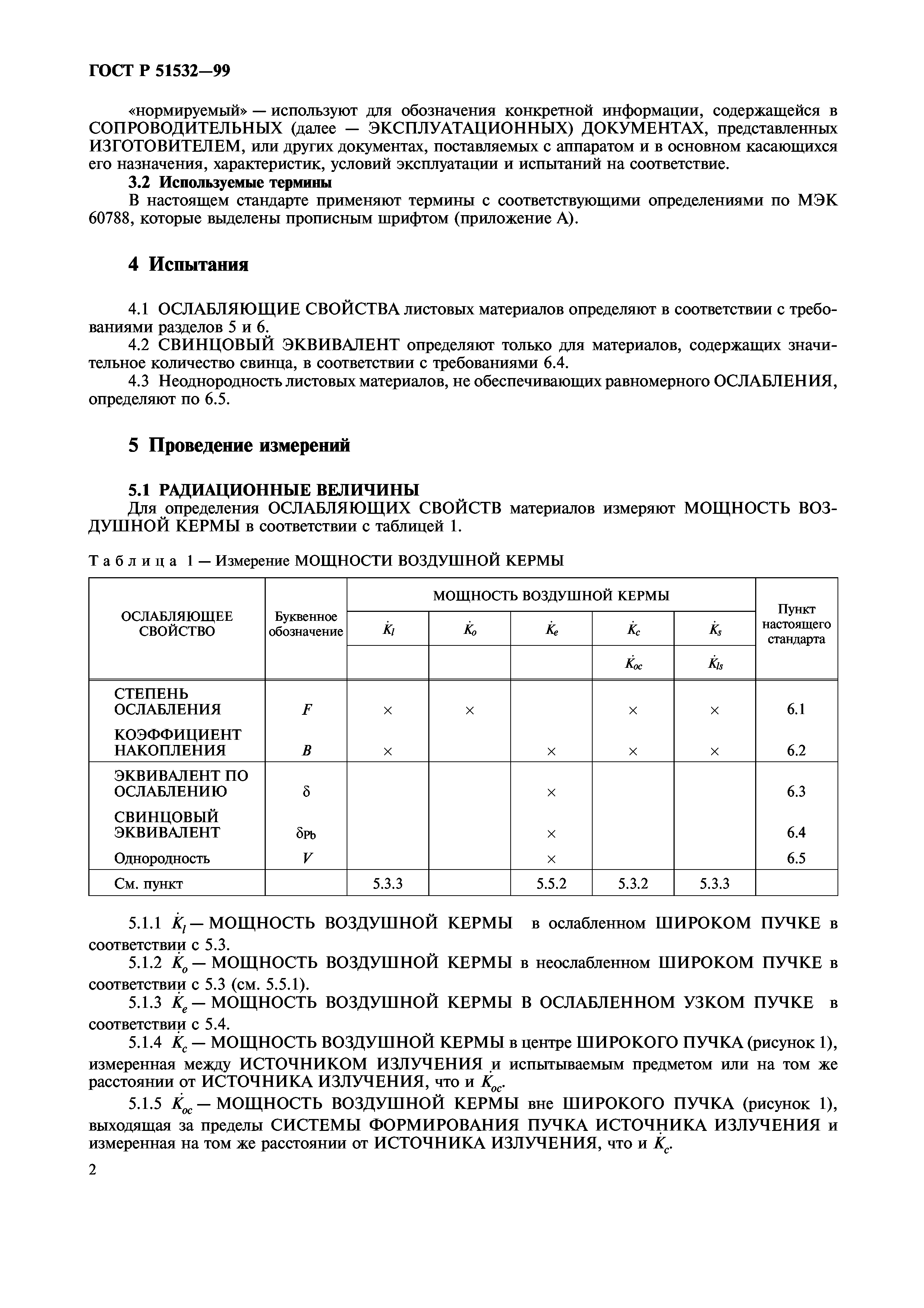 ГОСТ РВ 15.201-2003 (ТЗ на ОКР)