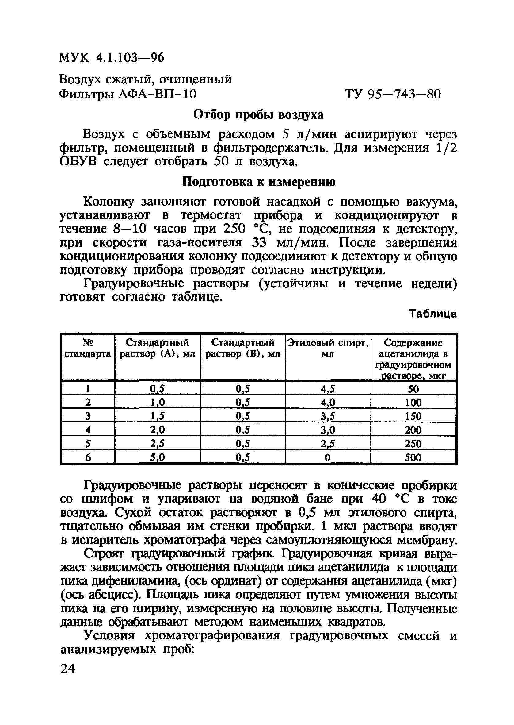 МУК 4.1.103-96