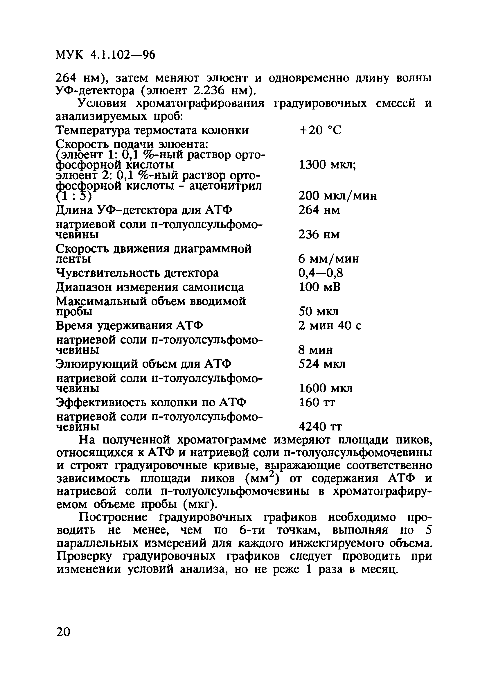 МУК 4.1.102-96