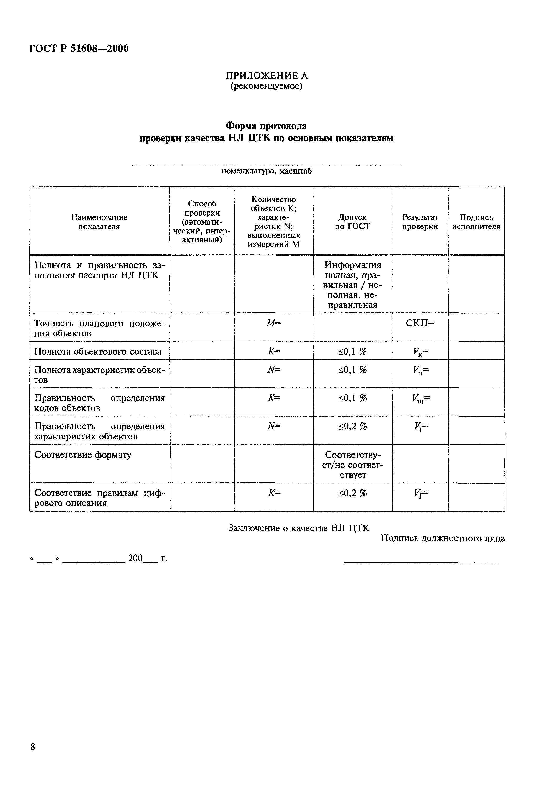 ГОСТ Р 51608-2000