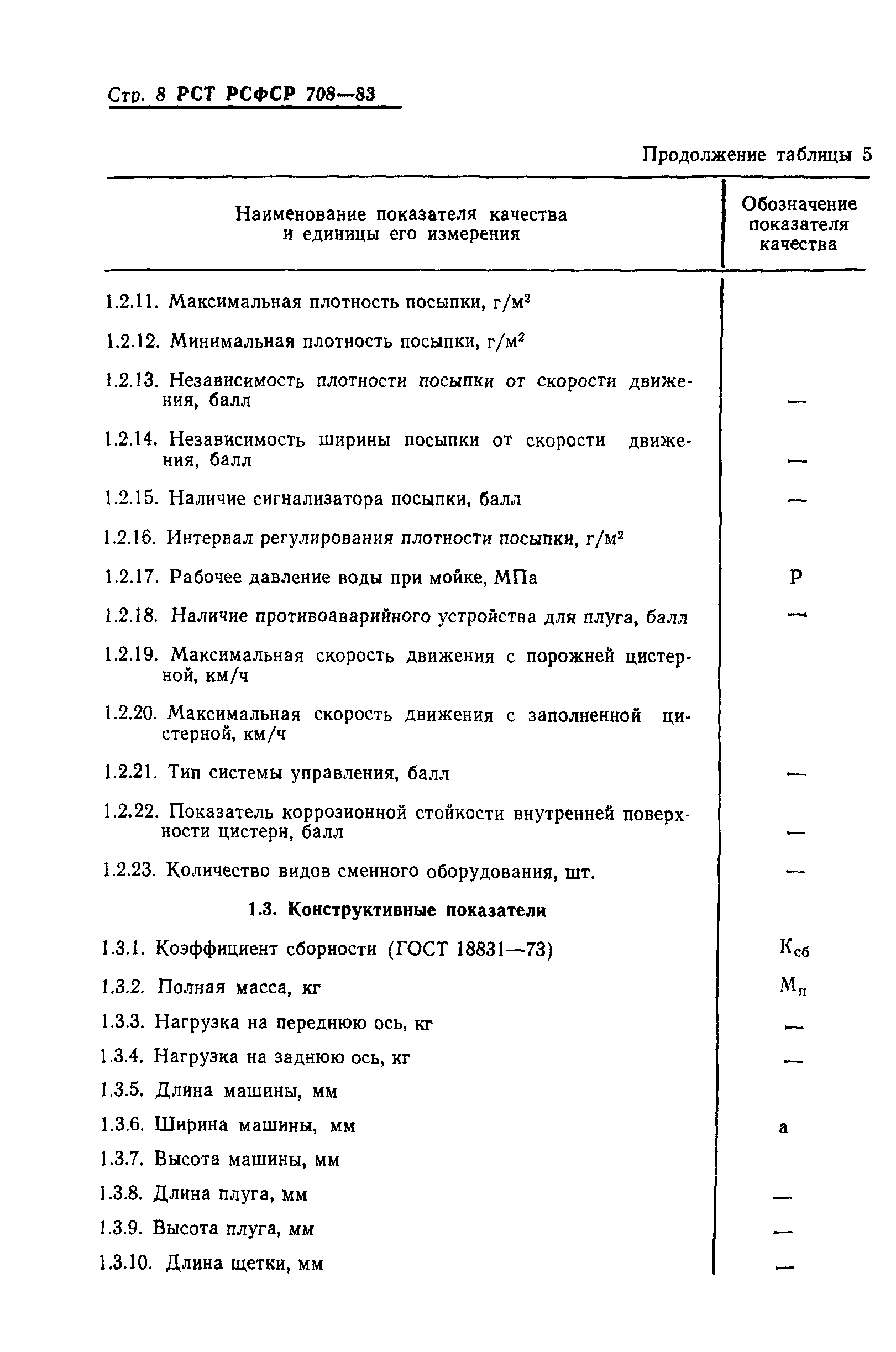 Скачать РСТ РСФСР 708-83 Система показателей качества продукции. Машины и  оборудование для содержания автомобильных дорог. Номенклатура показателей