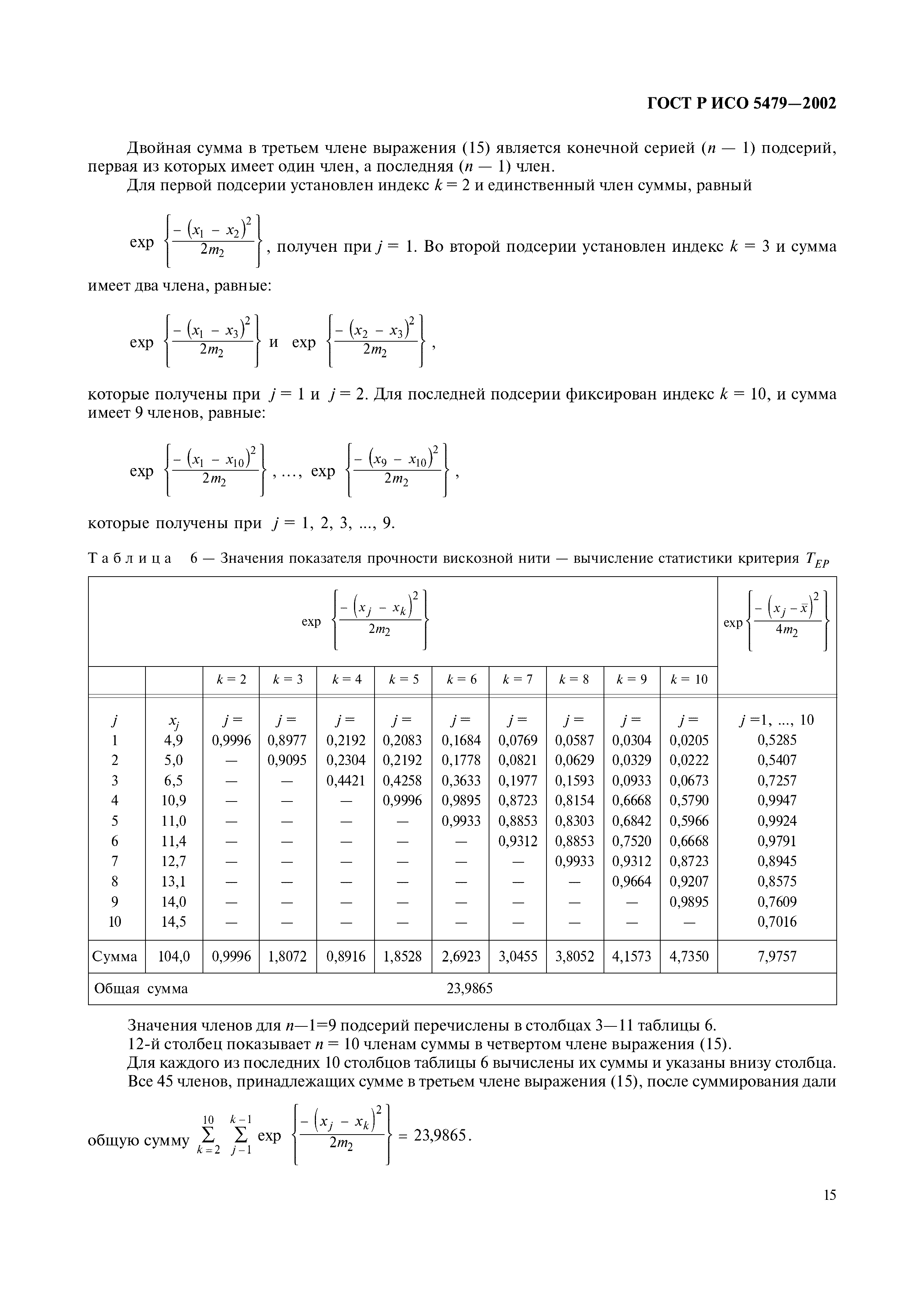 ГОСТ Р ИСО 5479-2002