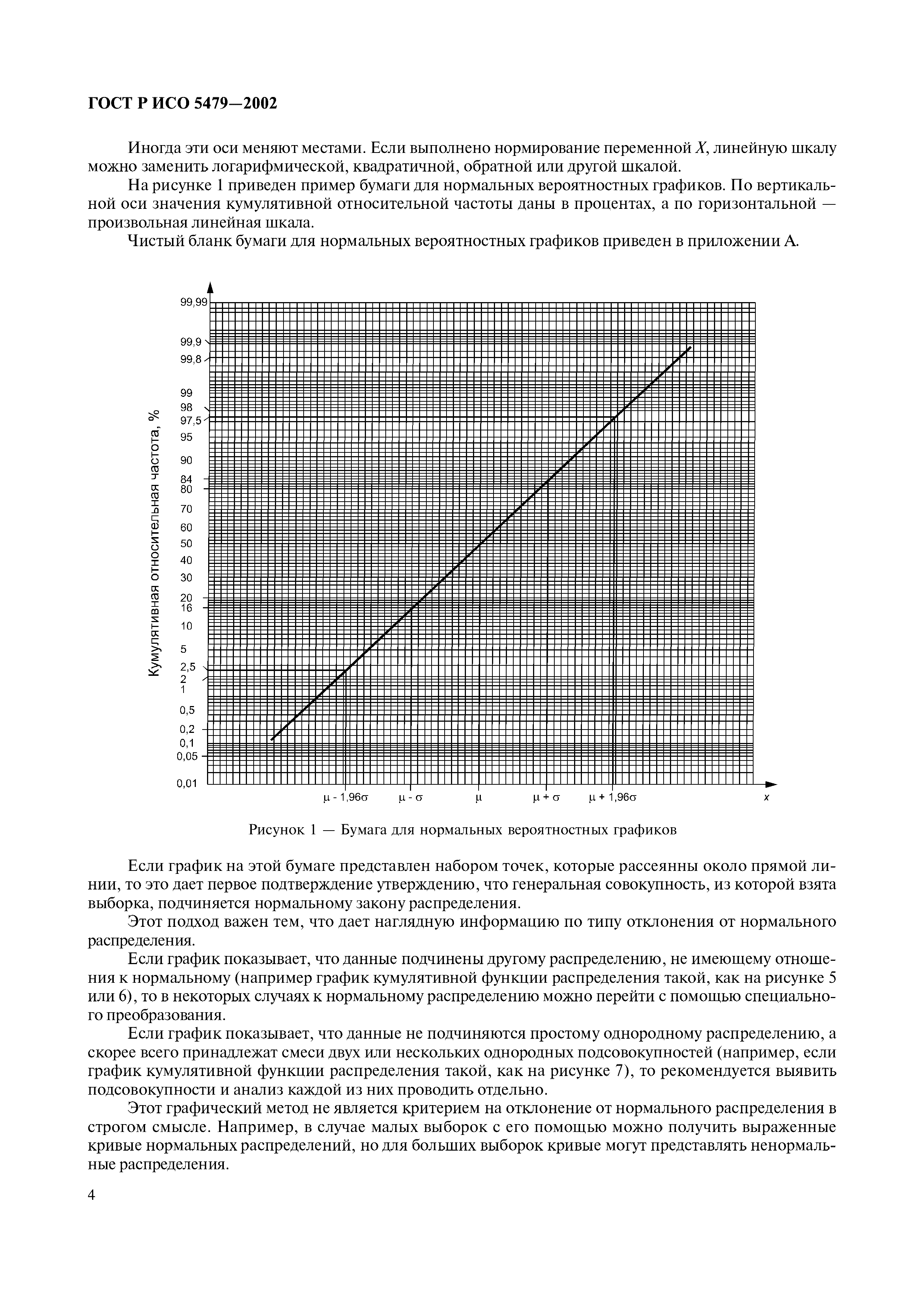 ГОСТ Р ИСО 5479-2002