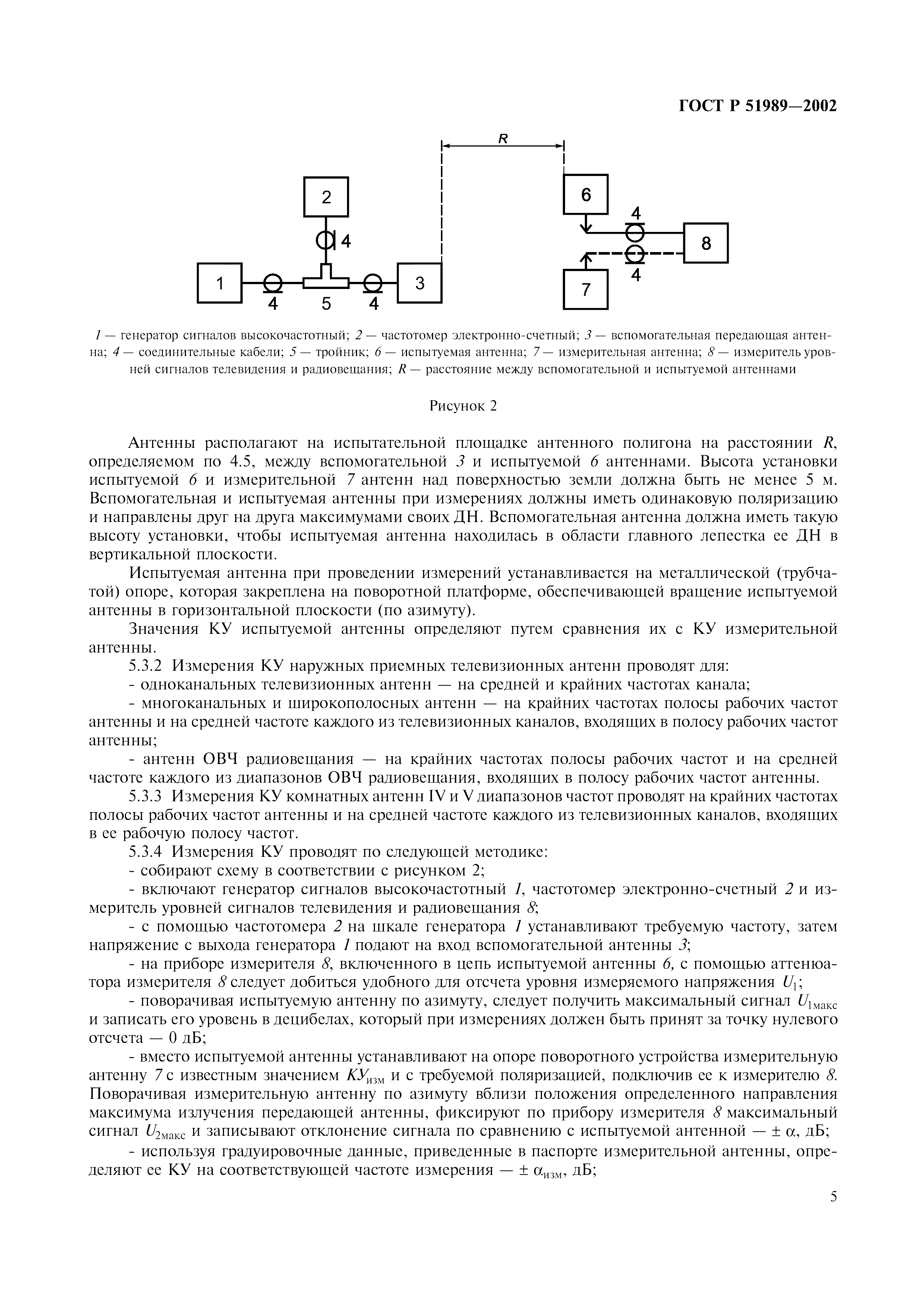 ГОСТ Р 51989-2002