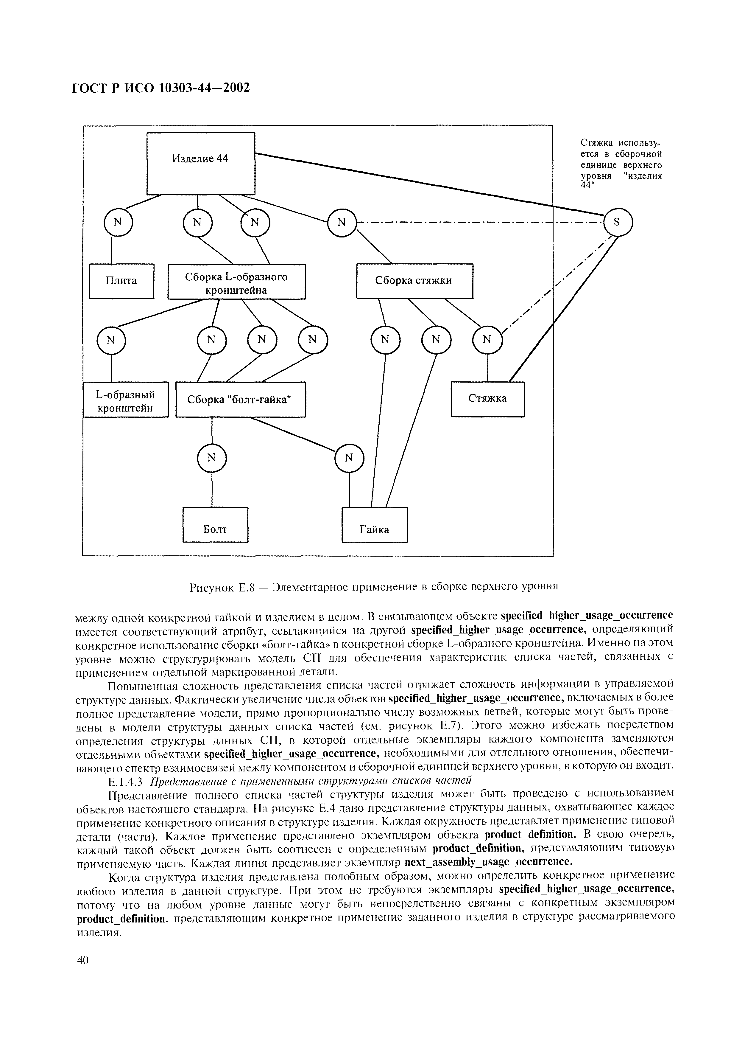 ГОСТ Р ИСО 10303-44-2002