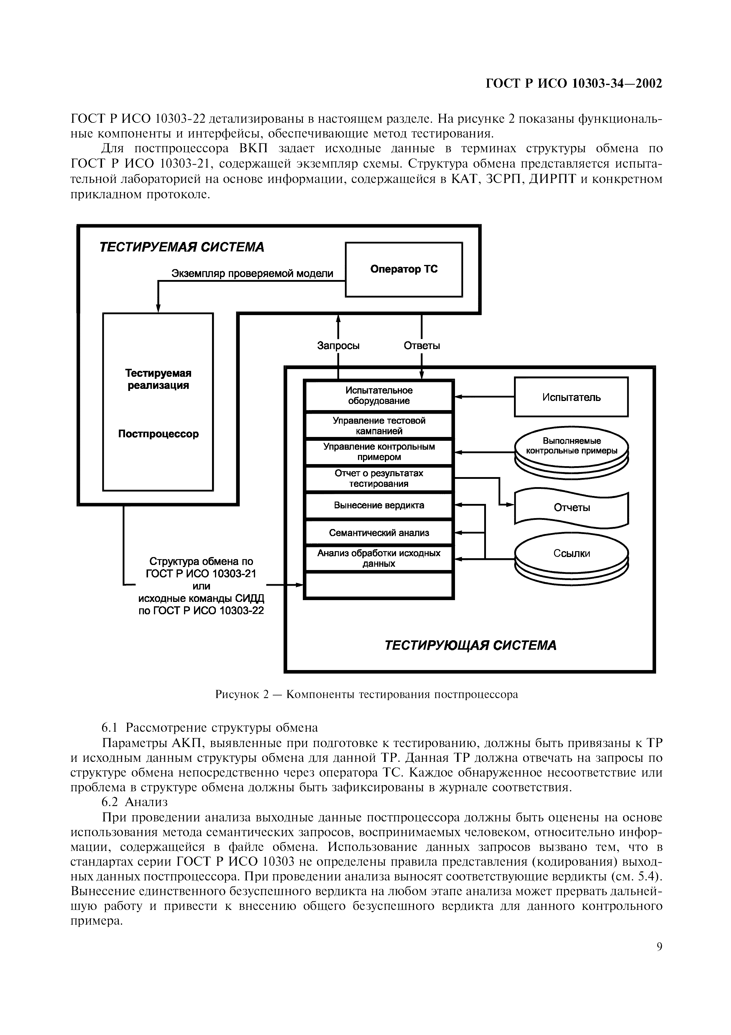 ГОСТ Р ИСО 10303-34-2002