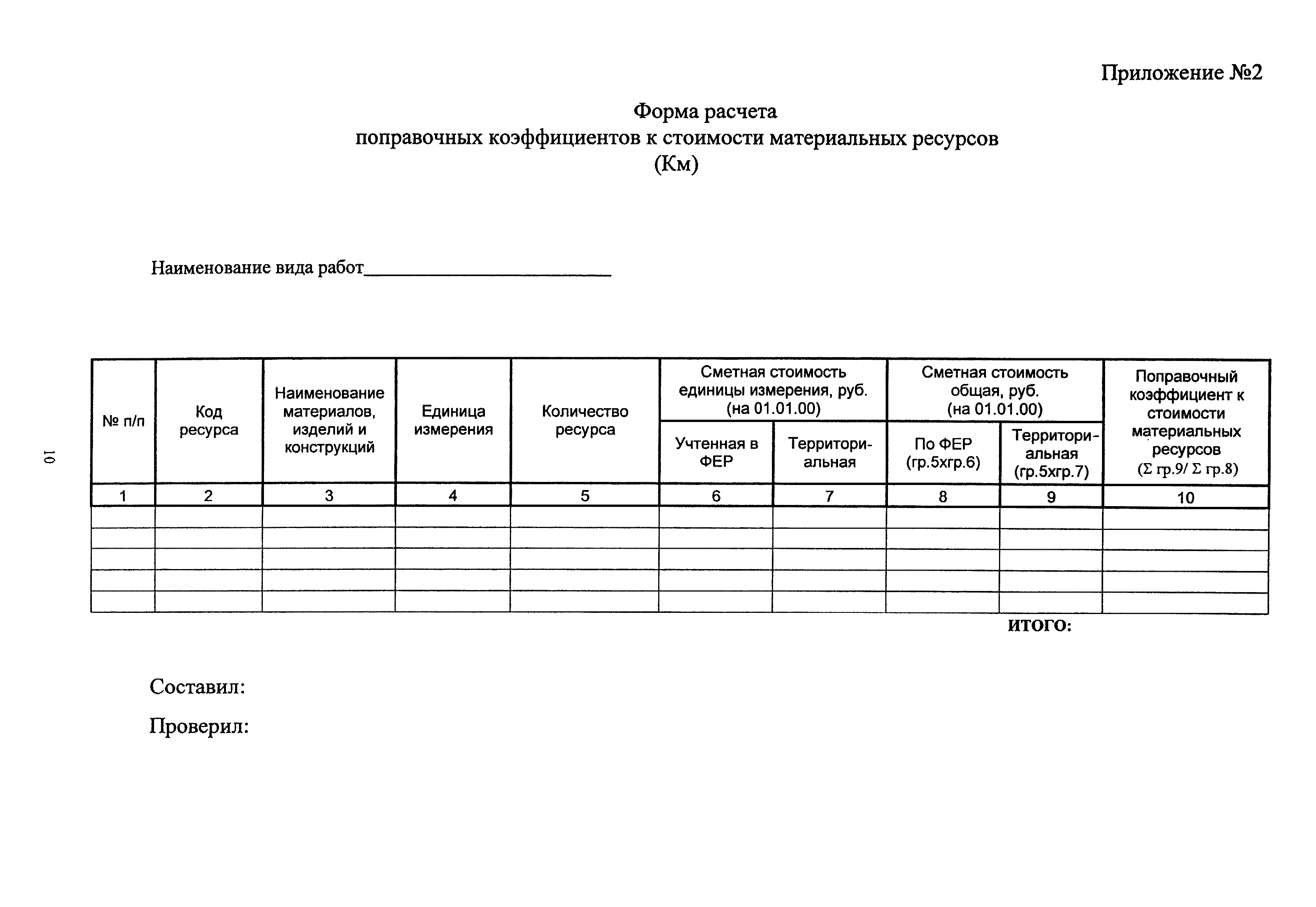 МДС 81-32.2003