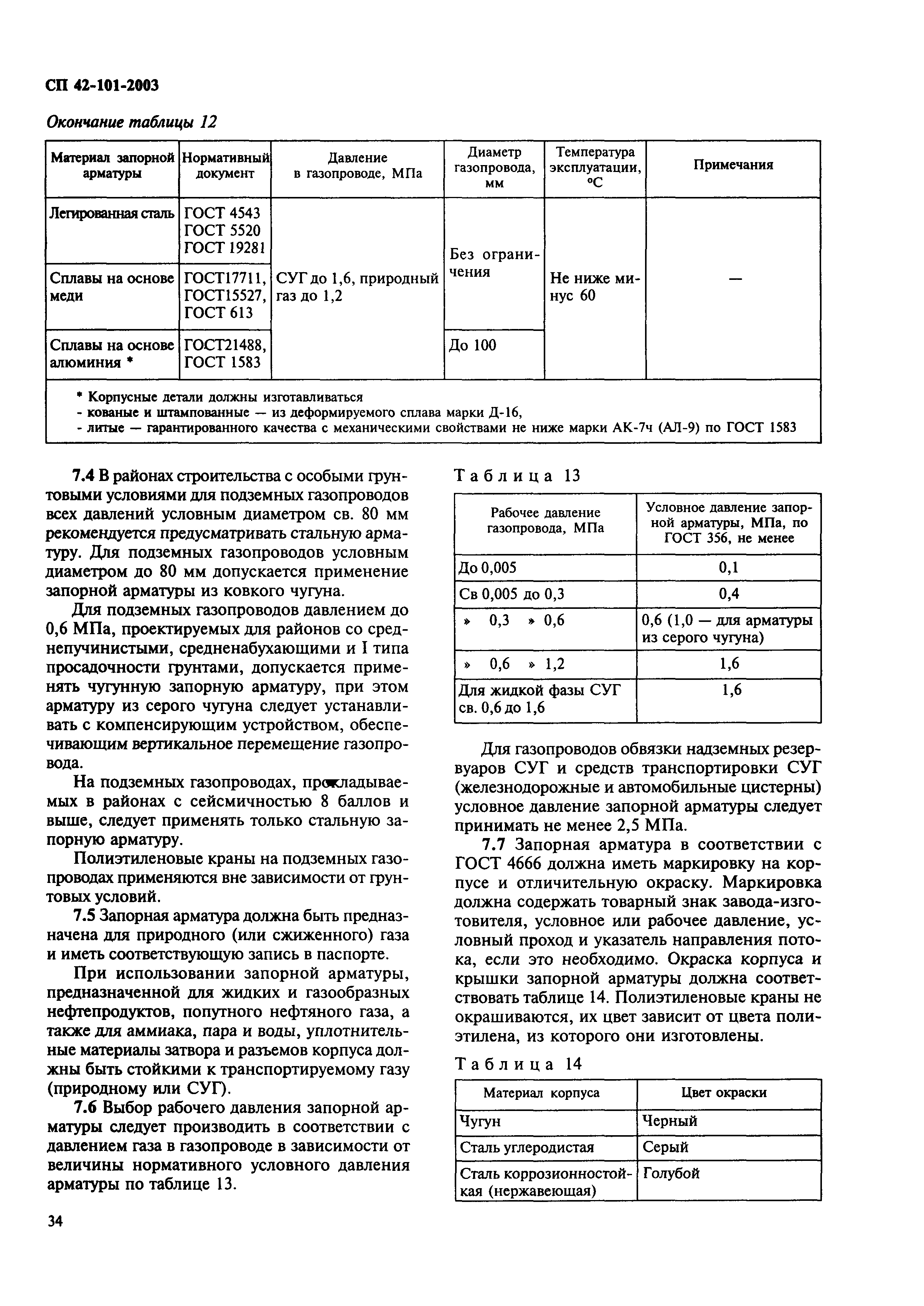 СП 42-101-2003