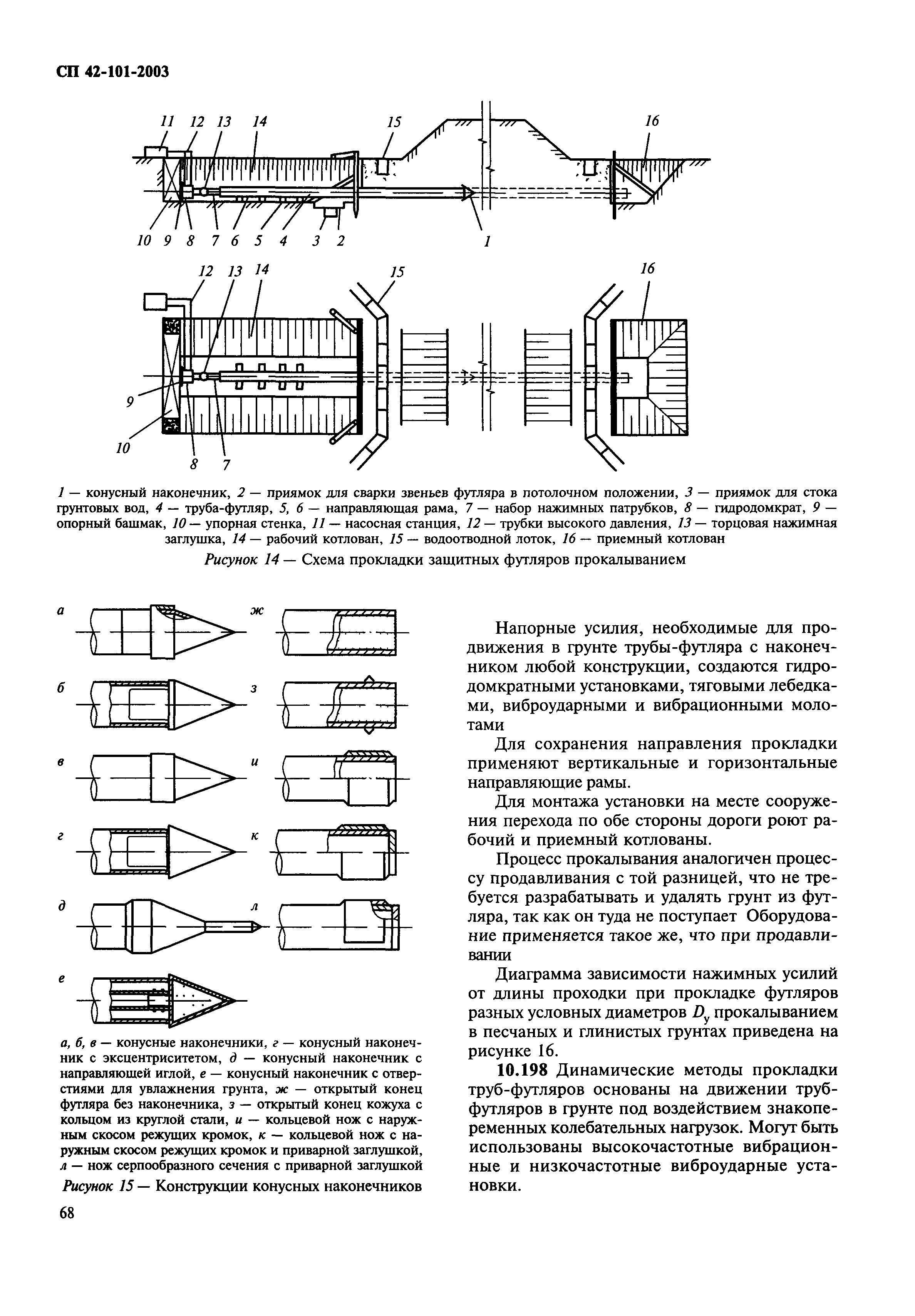 СП 42-101-2003