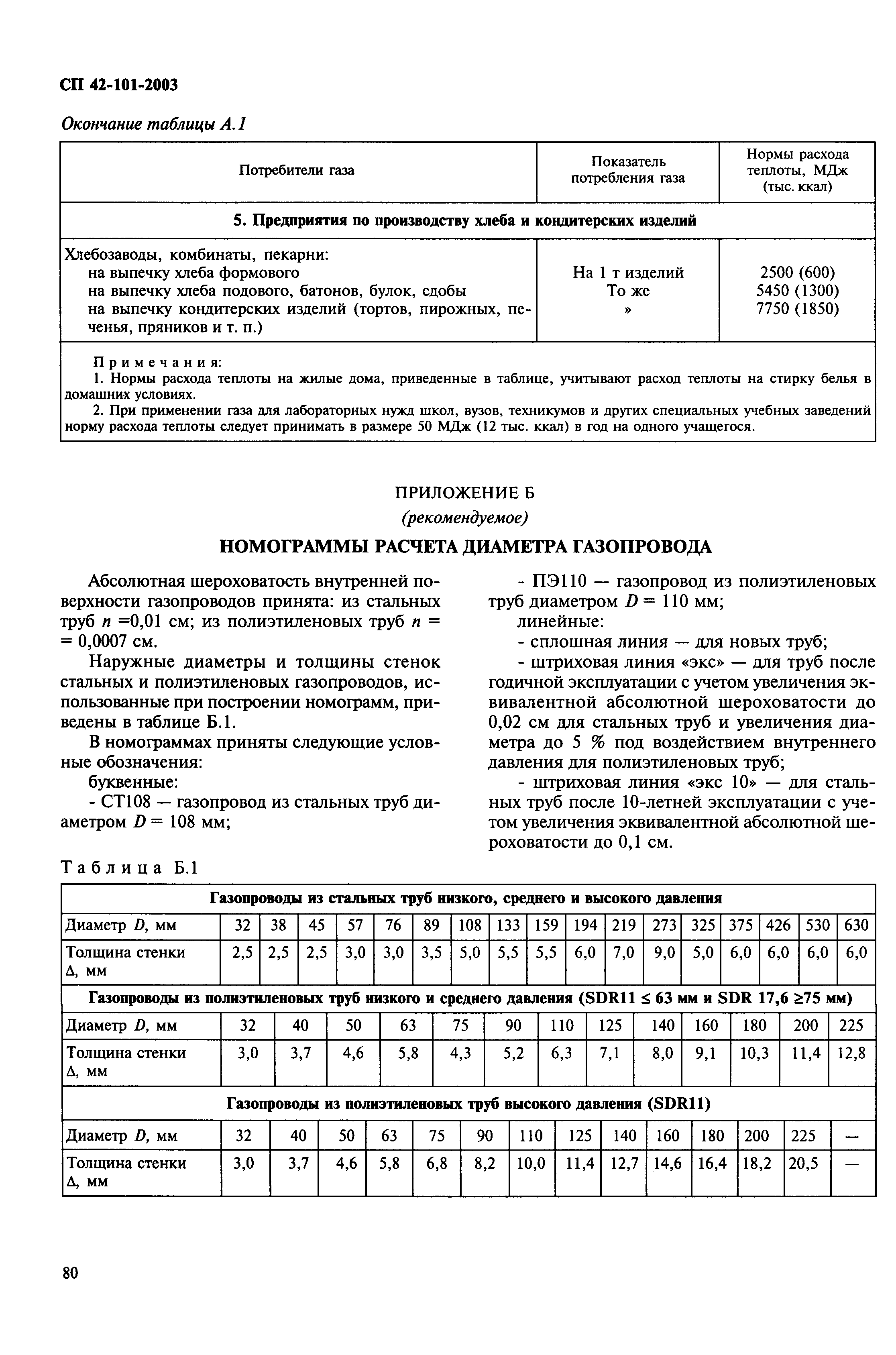 Скачать СП 42-101-2003 Общие положения по проектированию и строительству  газораспределительных систем из металлических и полиэтиленовых труб