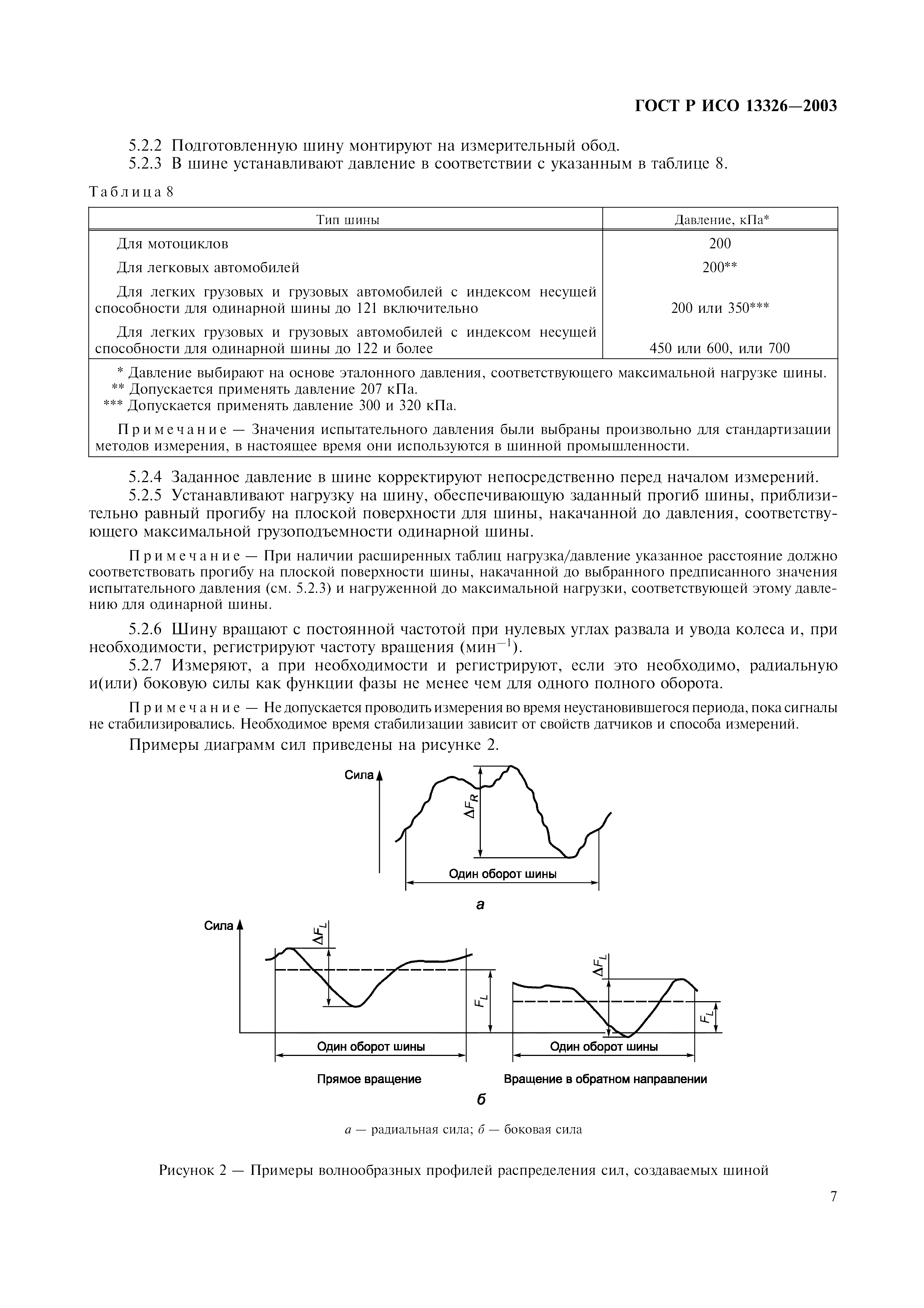 ГОСТ Р ИСО 13326-2003