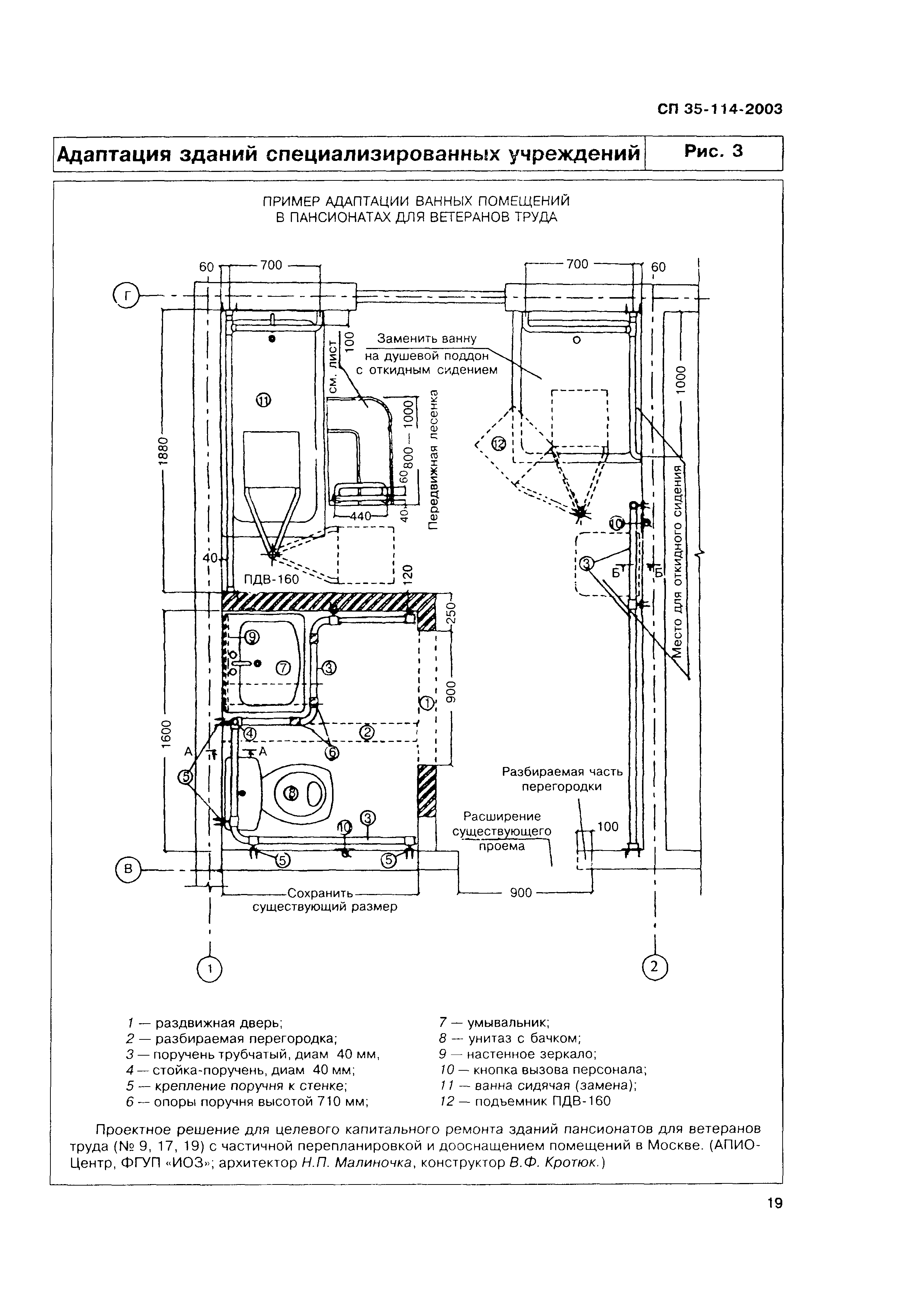 СП 35-114-2003