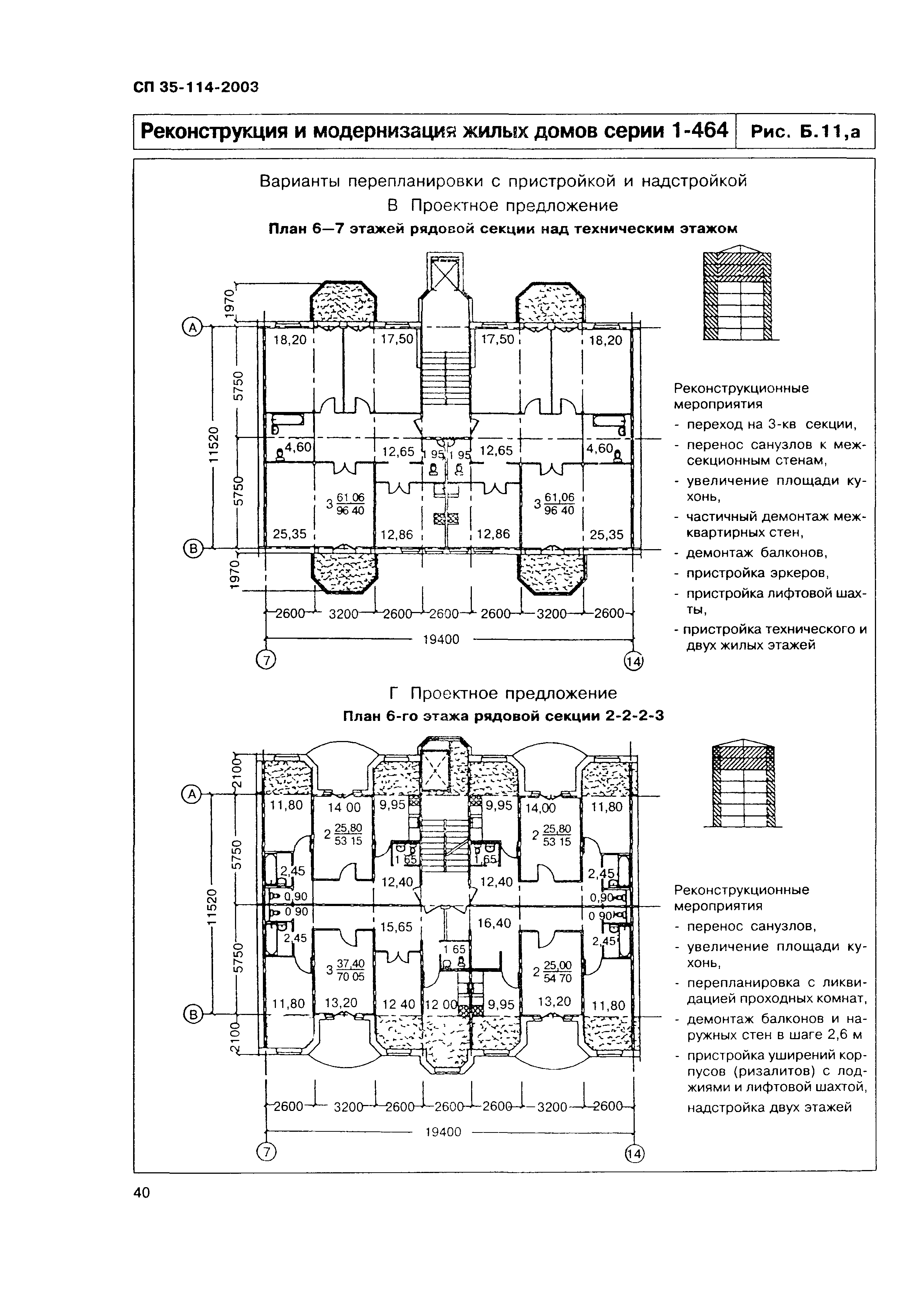 СП 35-114-2003