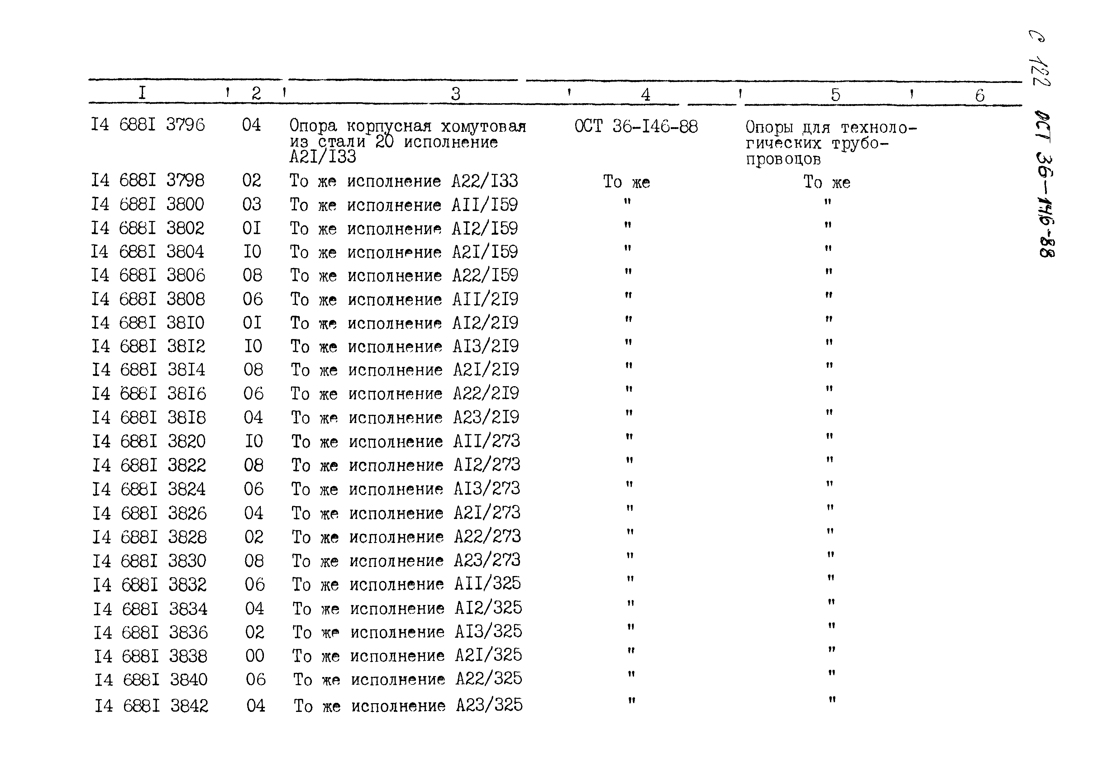 ОСТ 36-146-88