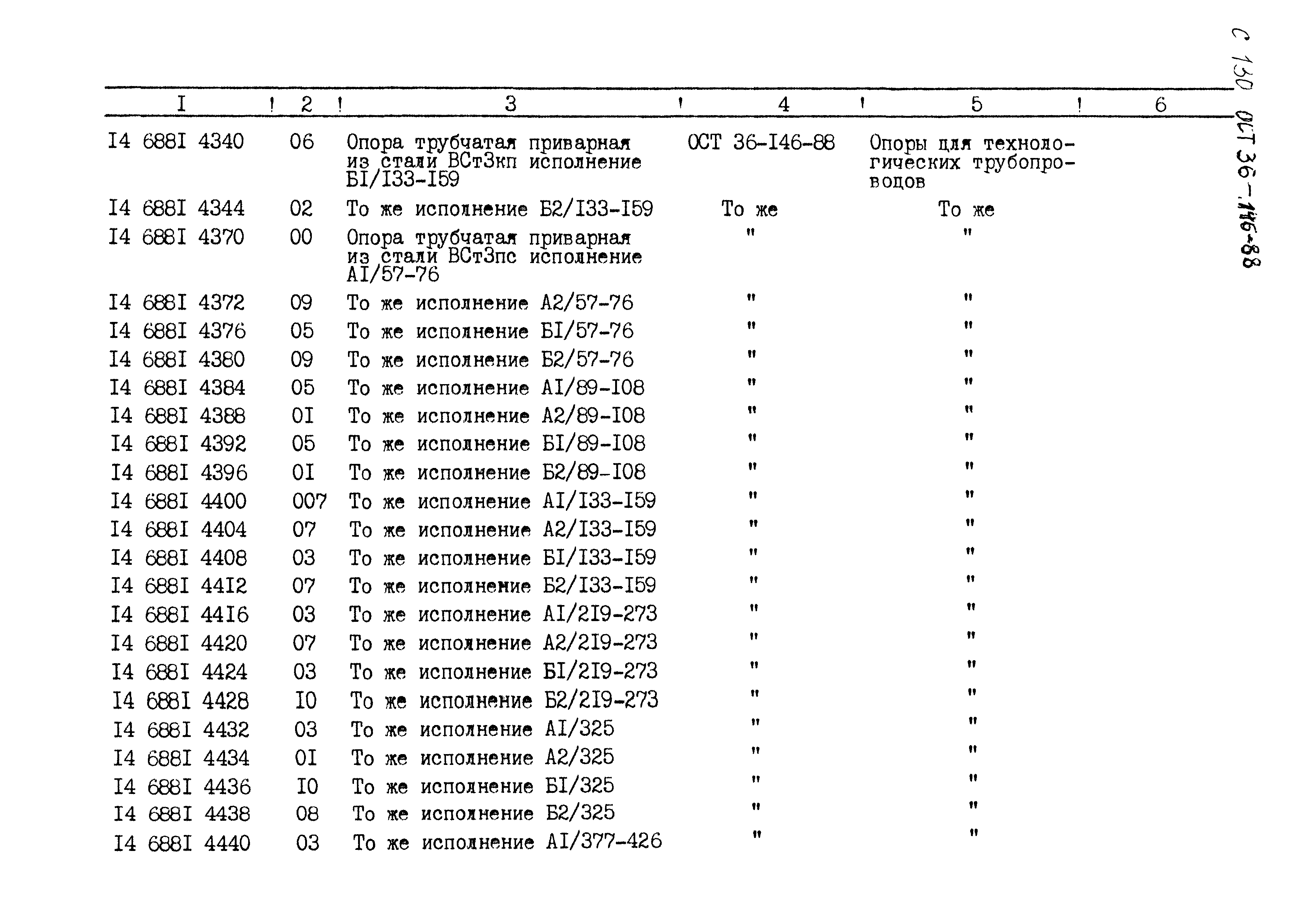 ОСТ 36-146-88